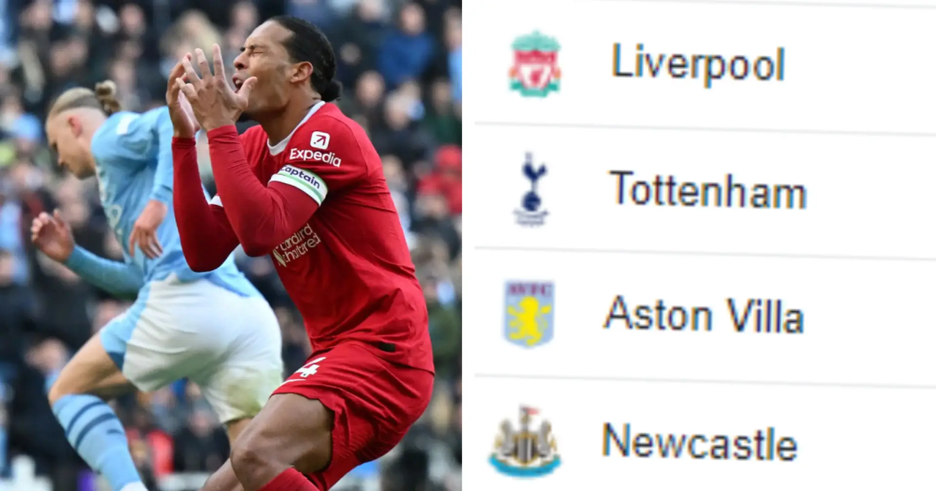 Liverpool down to third: updated Premier League table after Saturday games