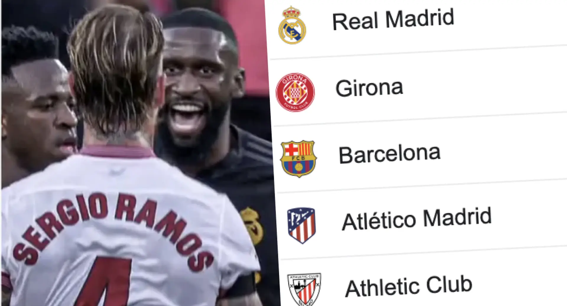 Where Real Madrid sit after Matchday 25: updated La Liga standings