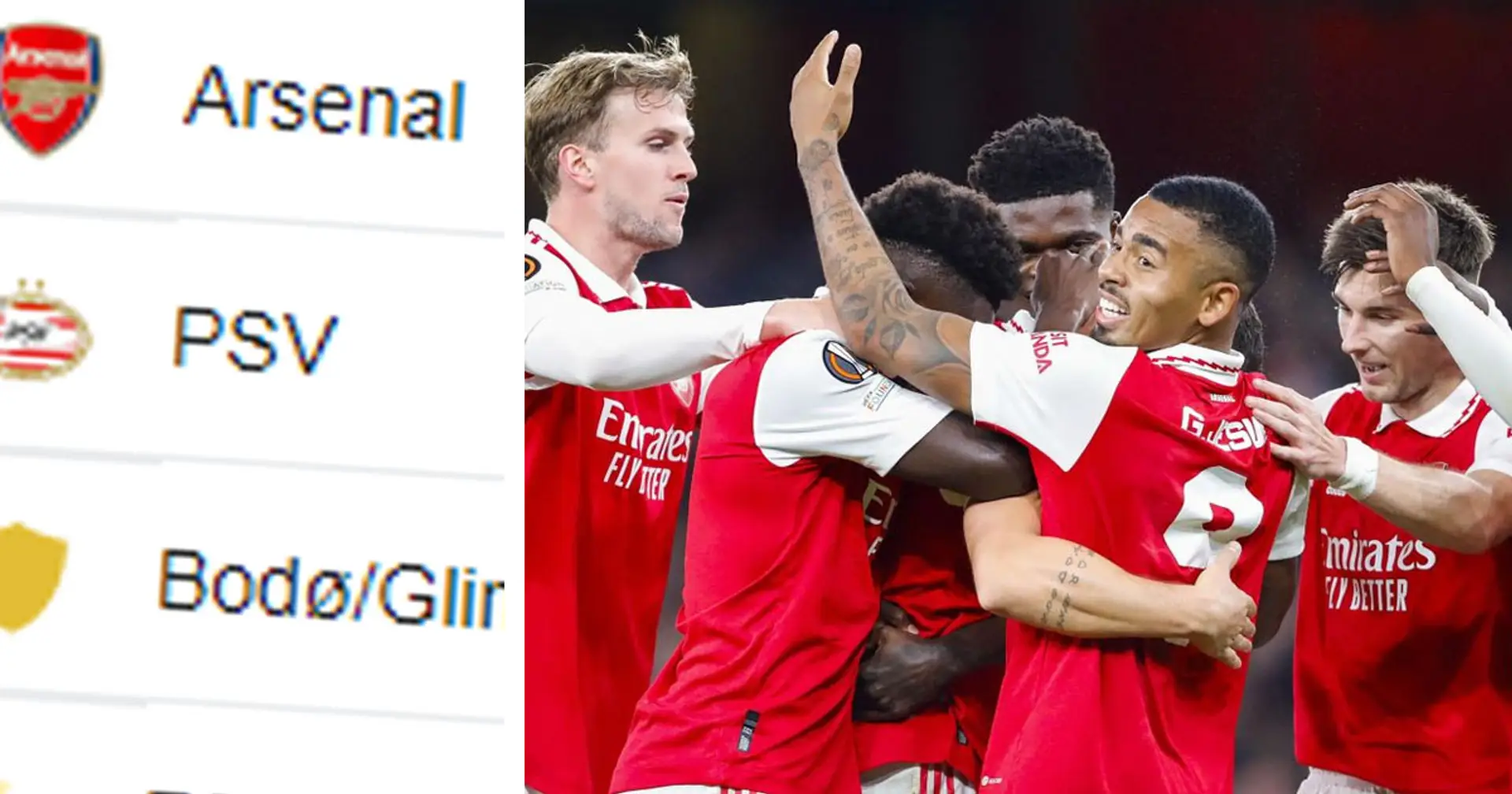 Arsenal qualify for Europa League knockouts with 2 games to spare – group table revealed