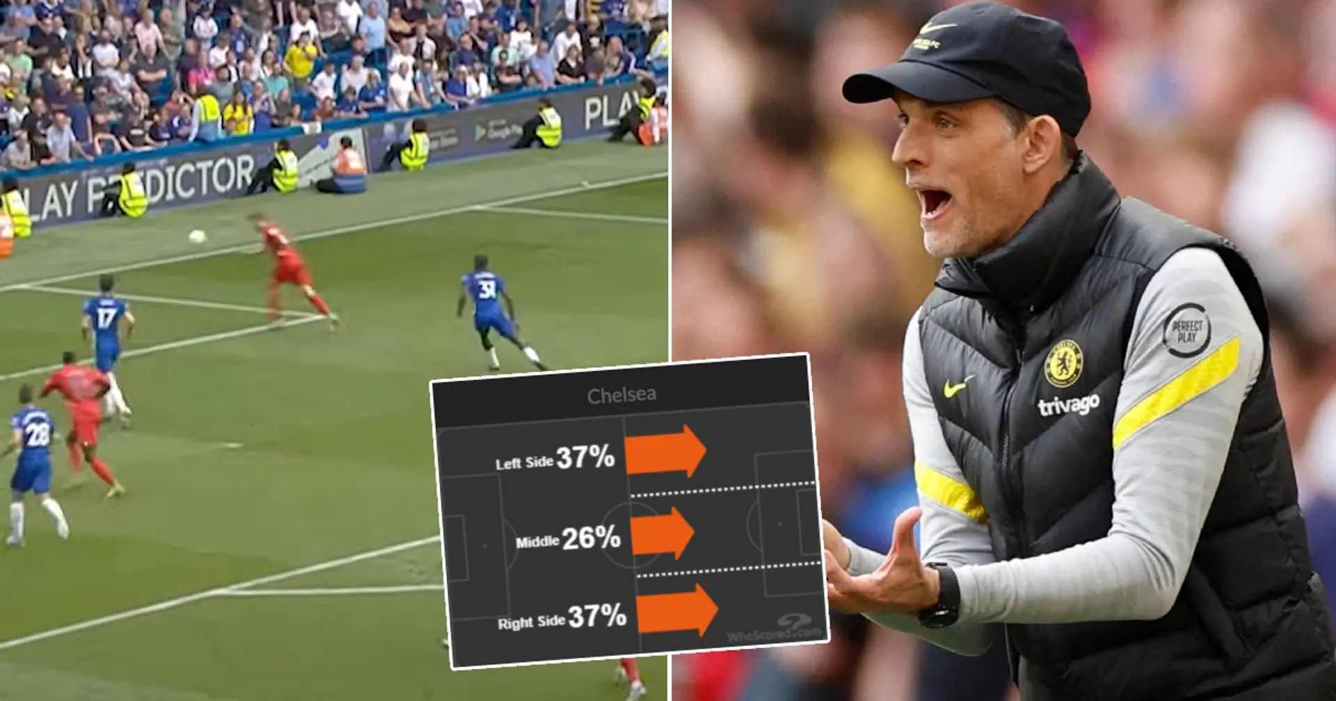 How Chelsea attacked and defended in Watford win: rated