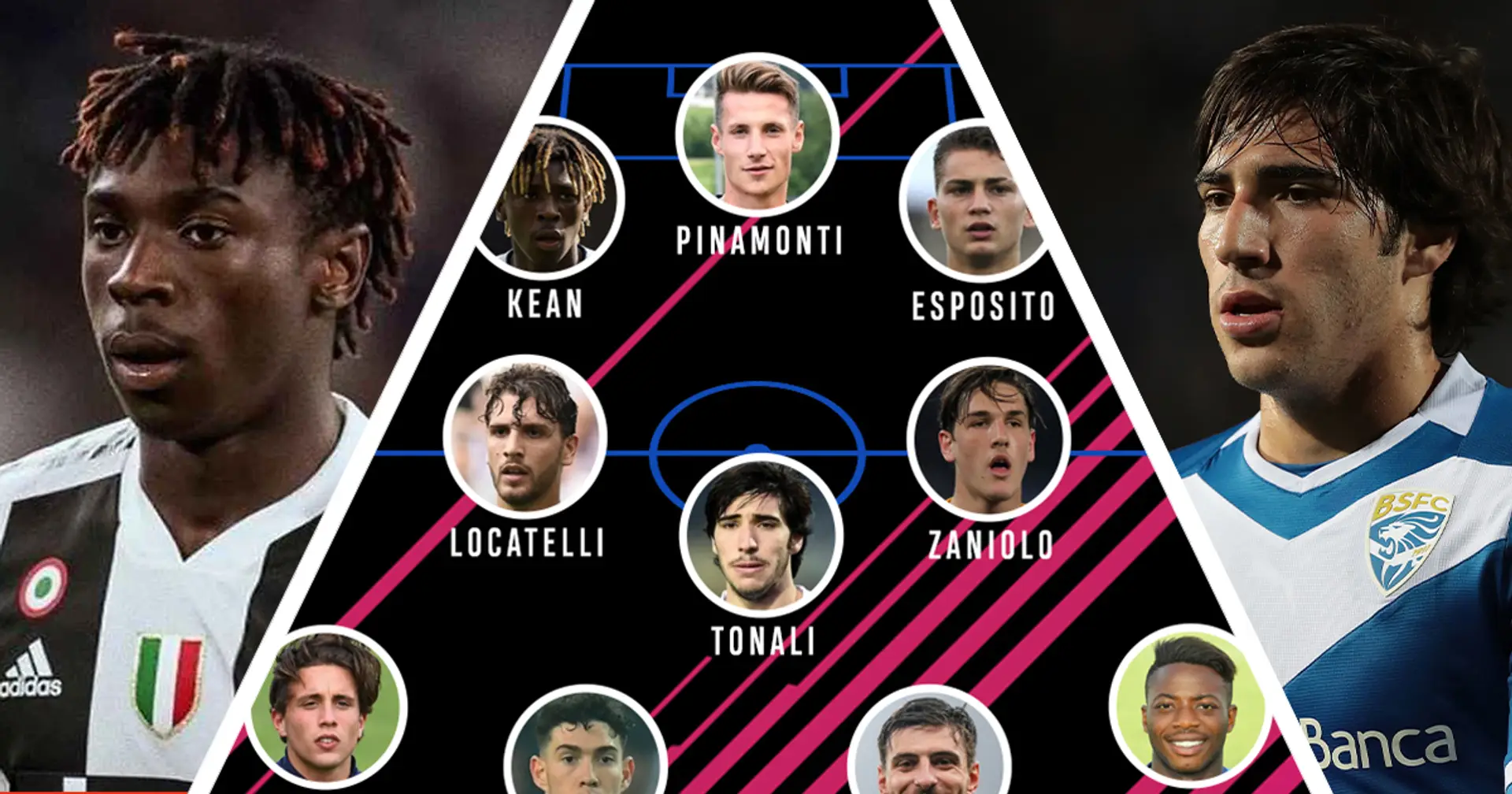 Gli occhi della Juve sulla Top XI dei giovani talenti italiani: tra chi è bianconero, chi lo è stato e chi potrebbe diventarlo