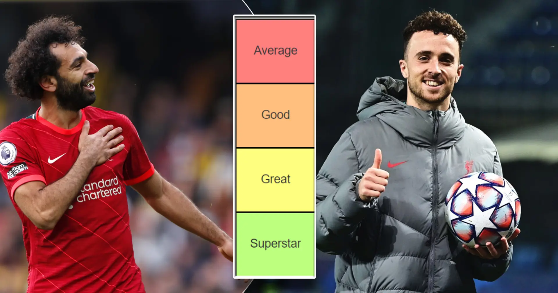 Ranking Liverpool forwards from average to superstar