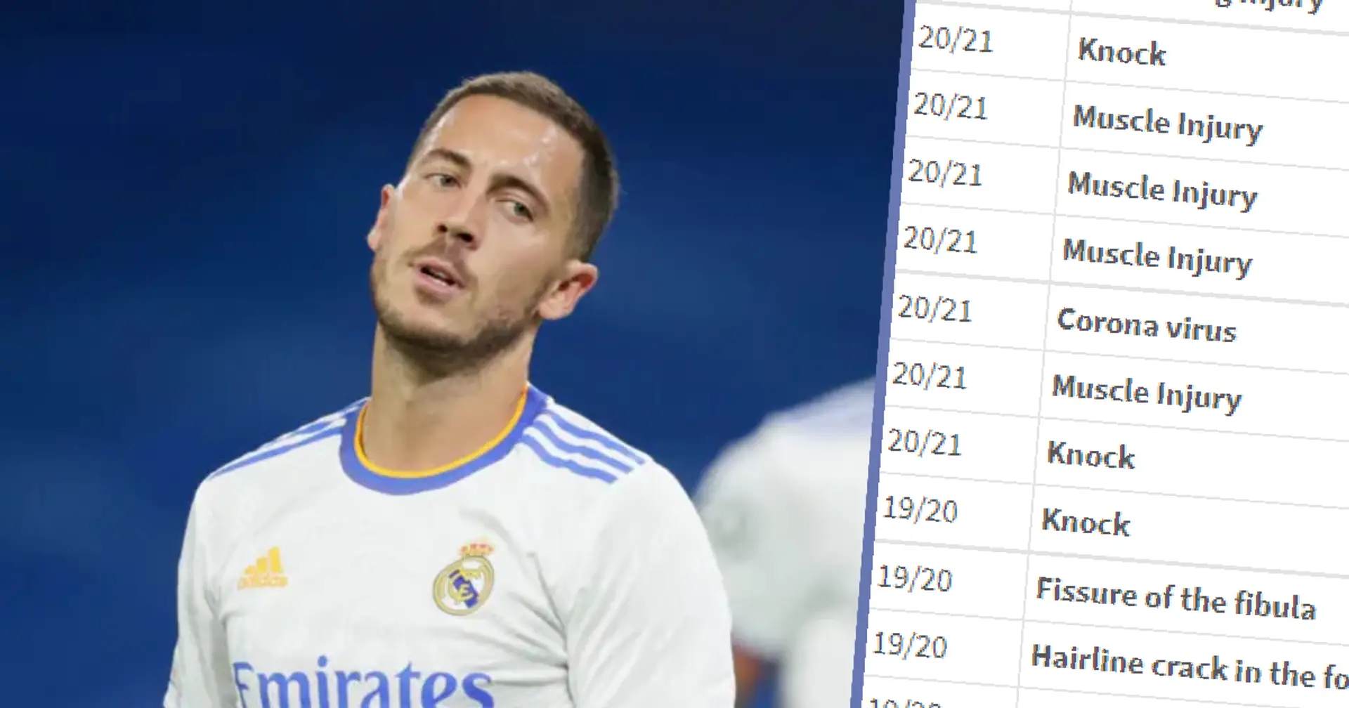 Teammate says Hazard 'avoids contact' in games as injuries affect playing style