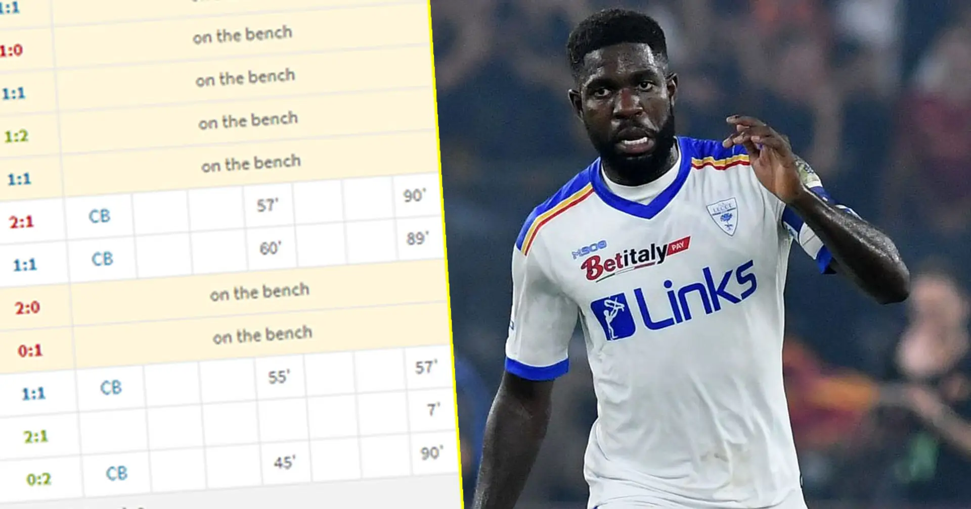 Umtiti makes decision over future as he's finally getting playing time at Lecce (reliability: 4 stars)