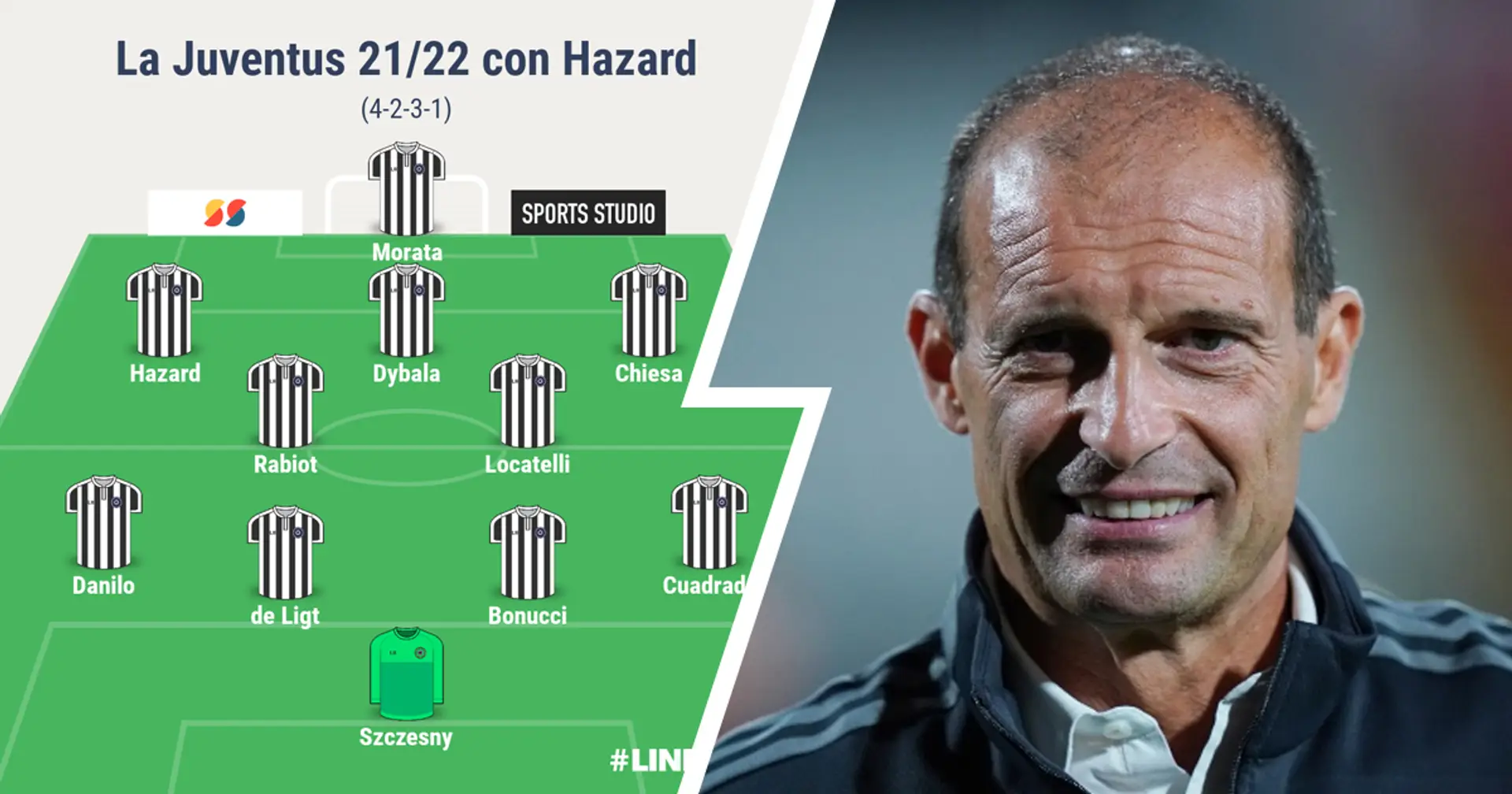 La Juve pensa ad Eden Hazard per il post-CR7: 2 formazioni che Allegri può schierare con il belga in campo