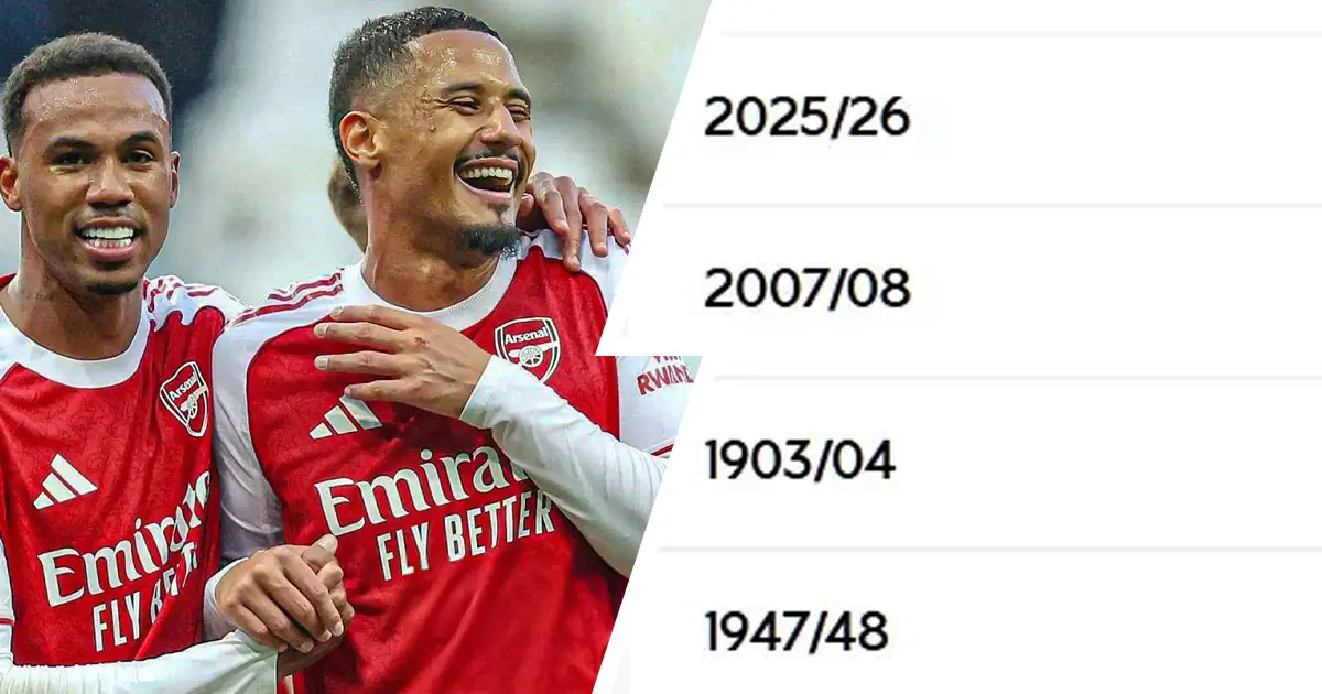 Arsenal's incredible defensive strength shown in key graph highlighting ...
