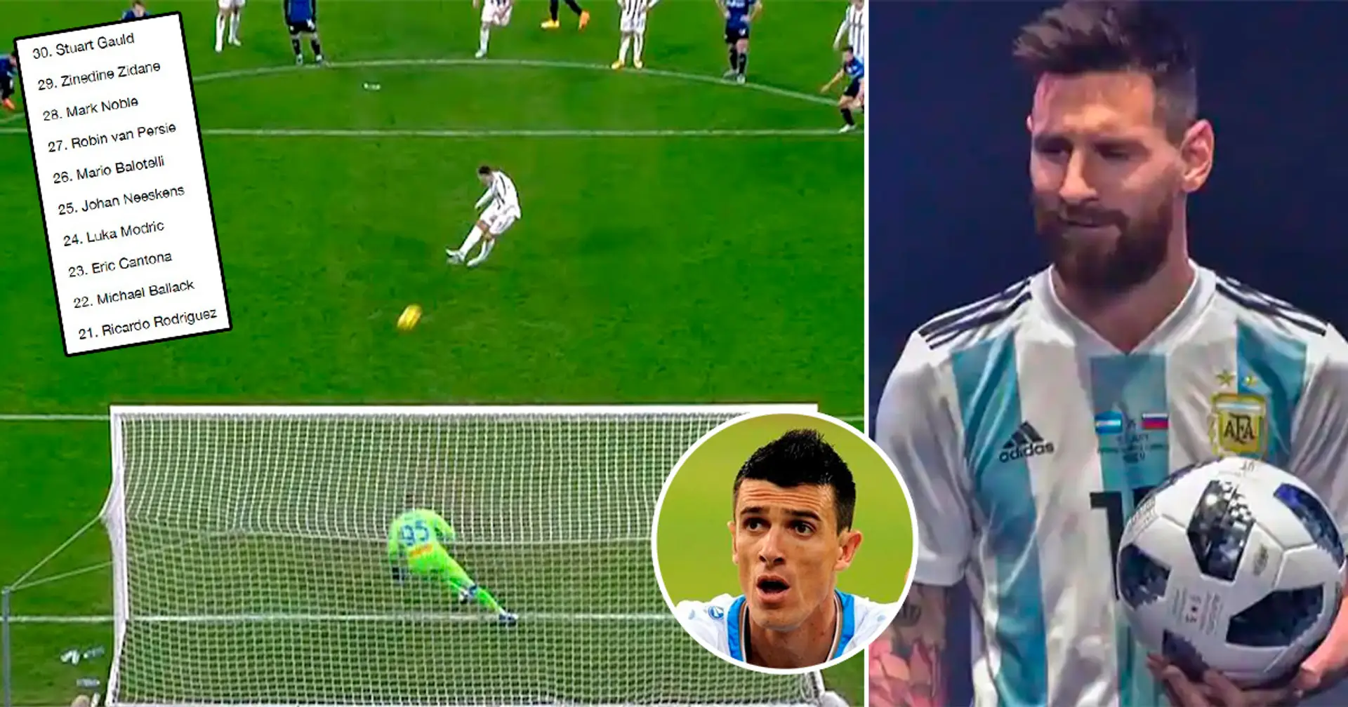 The best 50 penalty takers ever revealed - Messi and Cristiano not even in the top 20