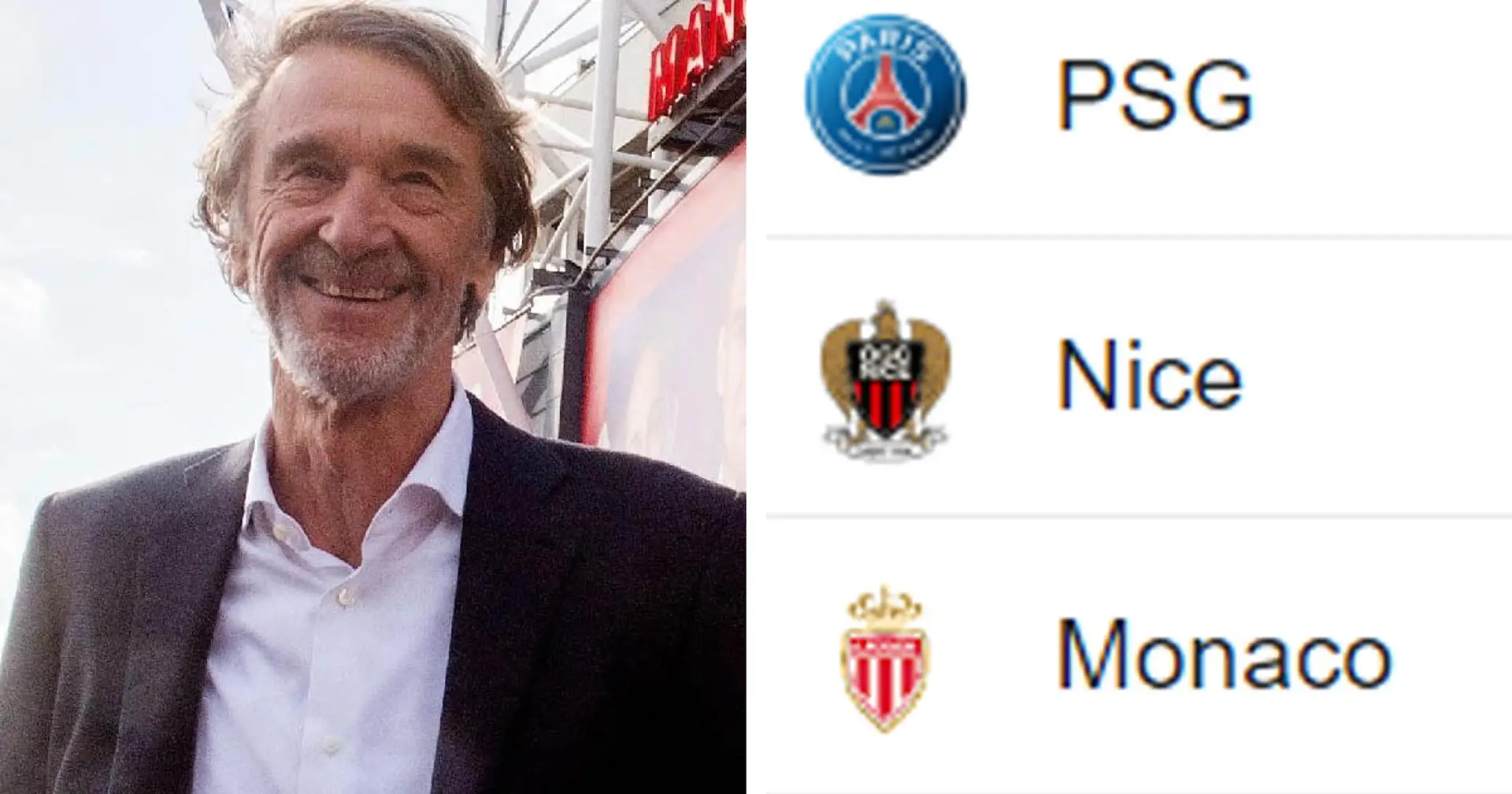 Sir Jim Ratcliffe's other 3 clubs: how they fare