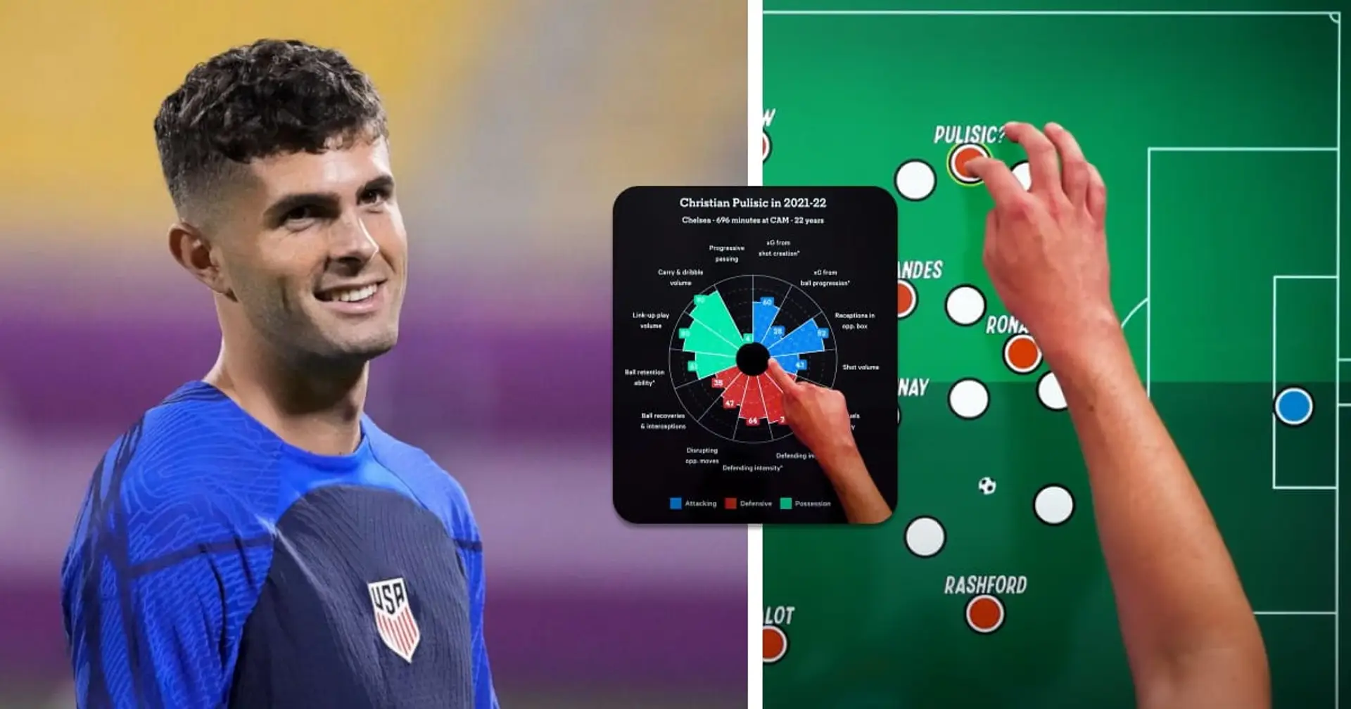Tactical analyst explains why Christian Pulisic to Man United on loan could make a lot of sense