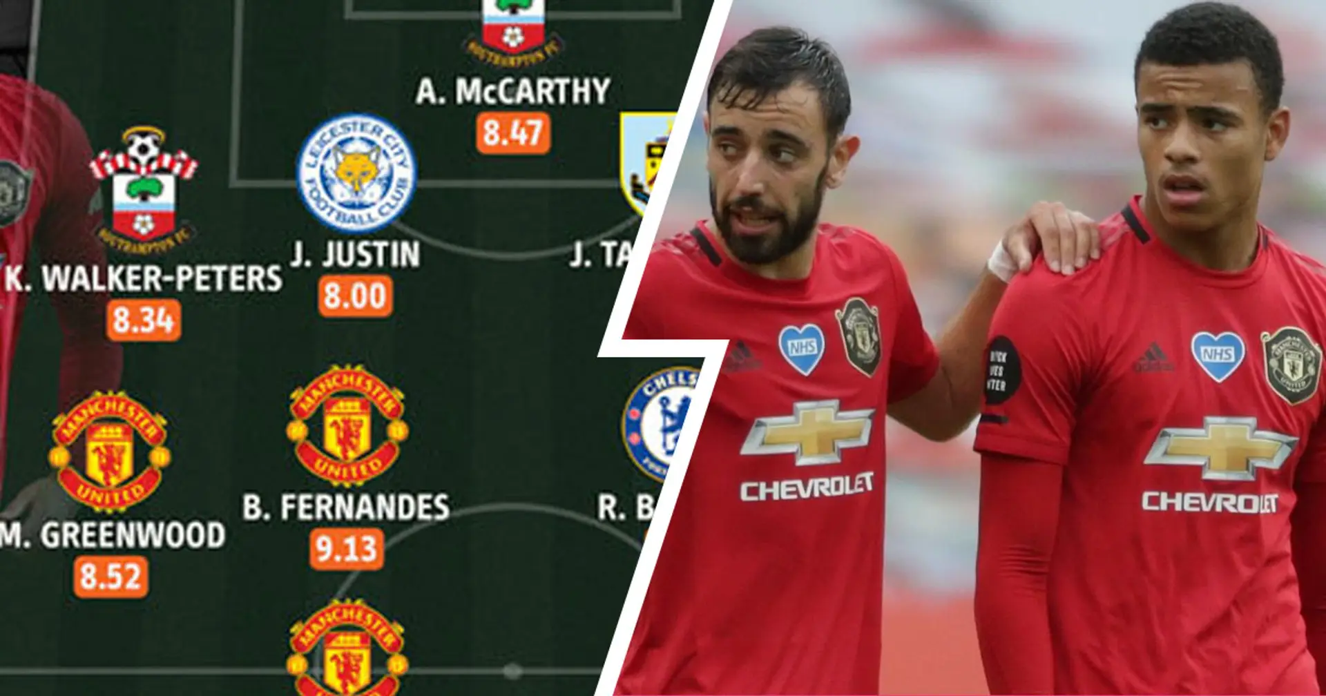 Greenwood, Bruno and 2 more United stars feature in WhoScored’s Premier League Team of the Week