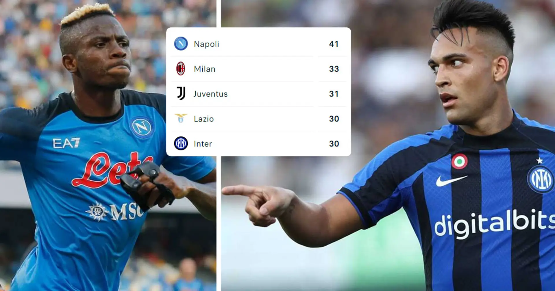 L'Inter al bivio della stagione: contro il Napoli la sconfitta non è un'opzione