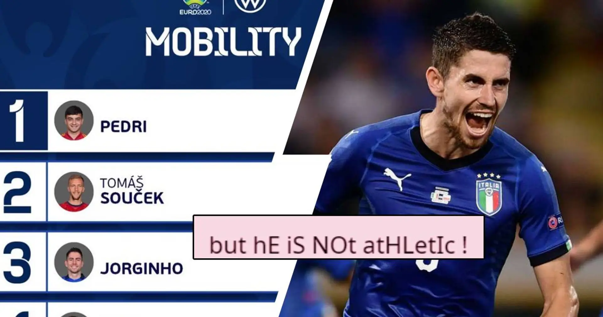 Jorginho ranks top 3 in important Euro stat category - disproves the 'he doesn't work hard' argument