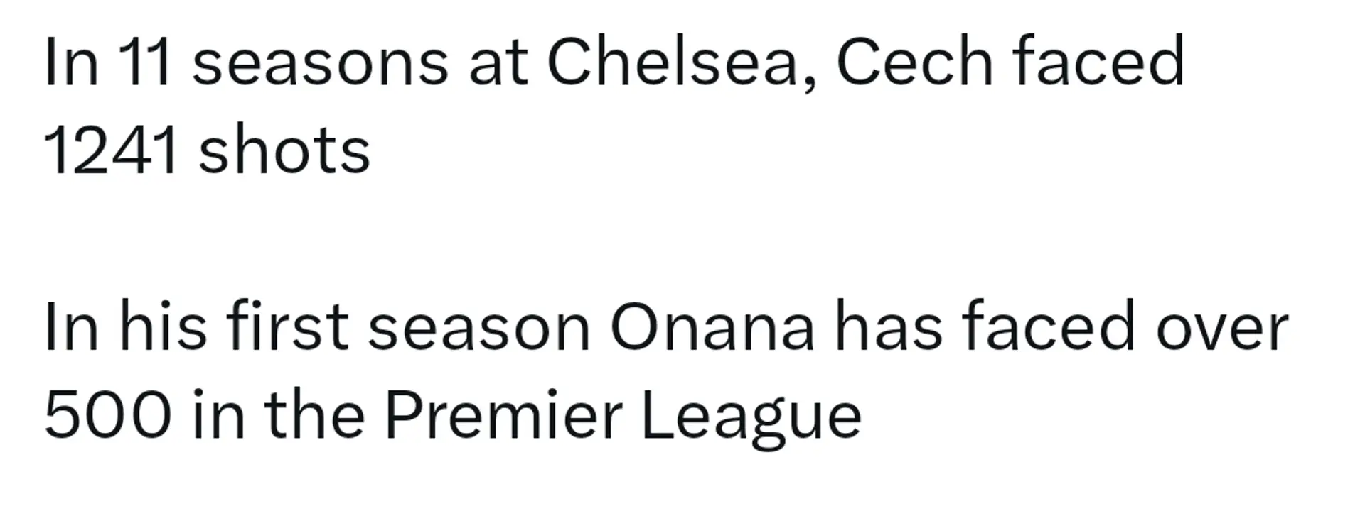 Speaks volumes about our defense... The fact Onana has only conceded 48 is amazing.