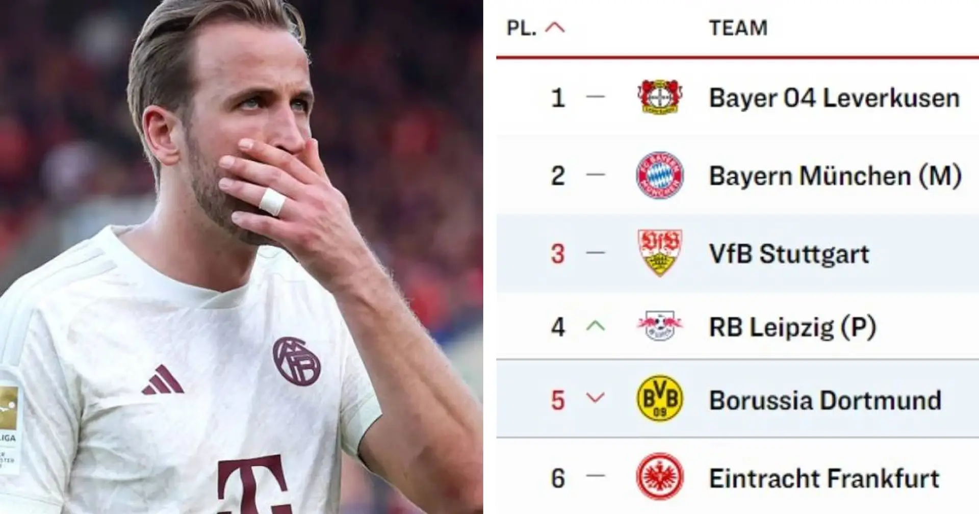 Sogar Platz 2 ist in Gefahr: Stuttgart hat nun genauso viele Punkte wie Bayern