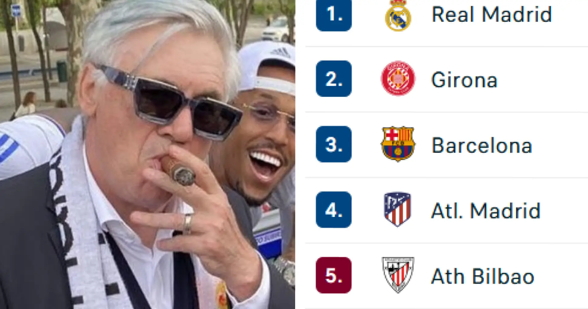 Todos los rivales del Real Madrid pierden puntos en la jornada 24: clasificación actualizada de La Liga