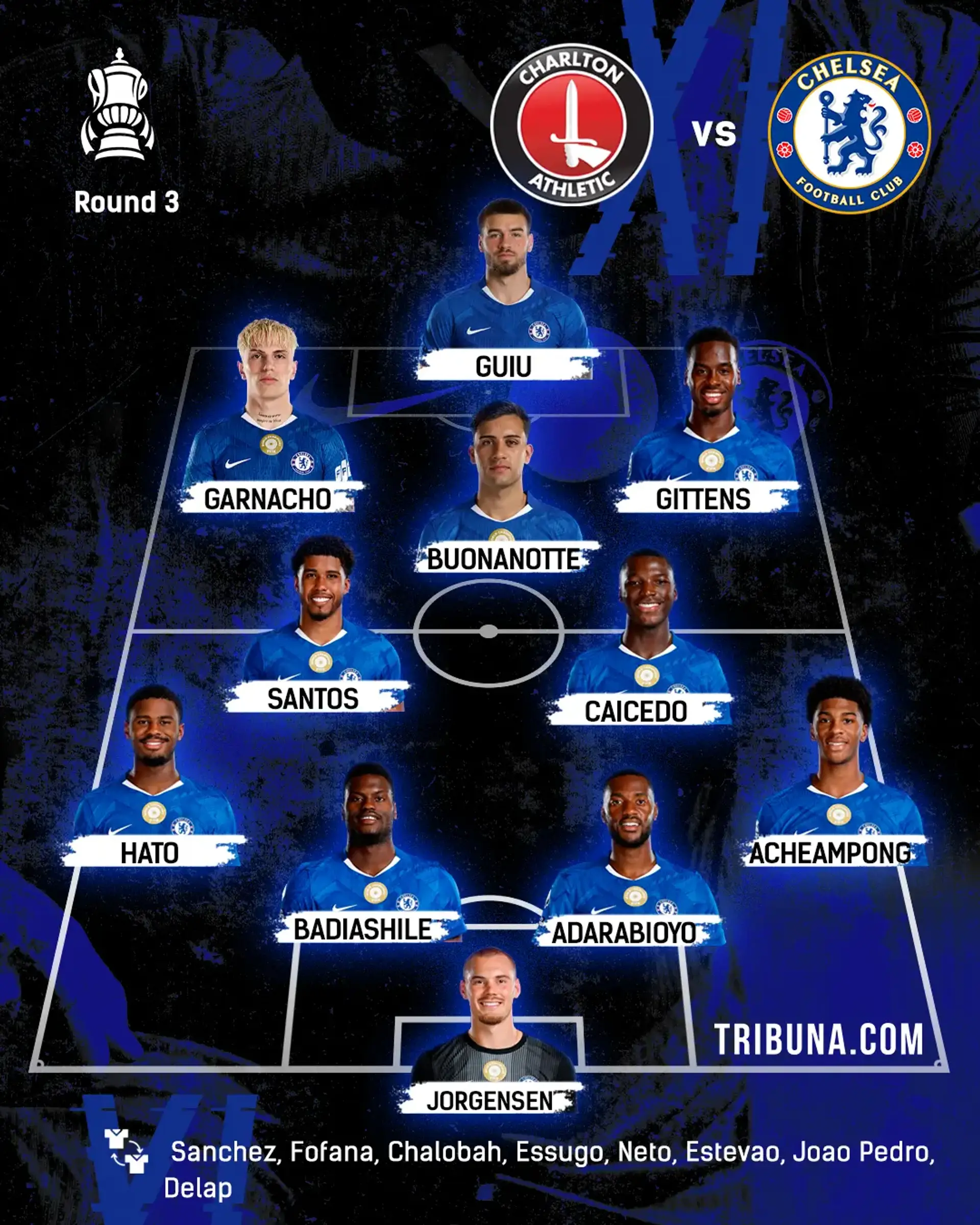 'We are finished' Chelsea fans seriously worried as two FLOPS named in