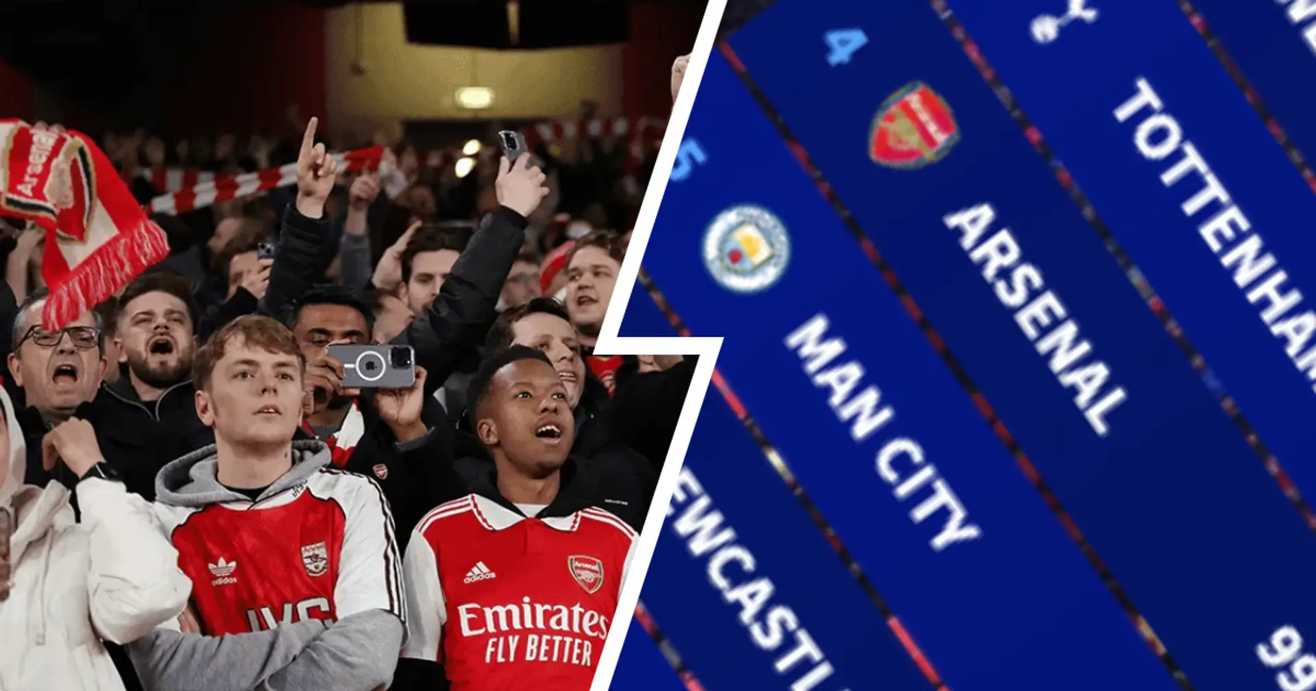 Highest attendance in the Premier League this season: Arsenal behind two London clubs