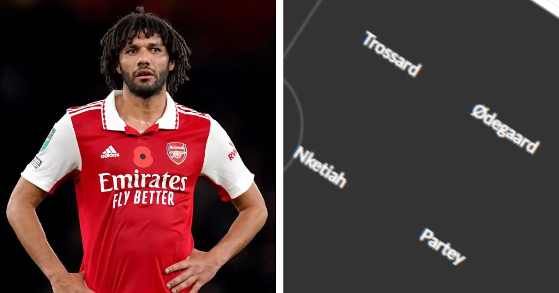 Mohamed Elneny misses out: team news & potential starting XI for Man City FA Cup clash