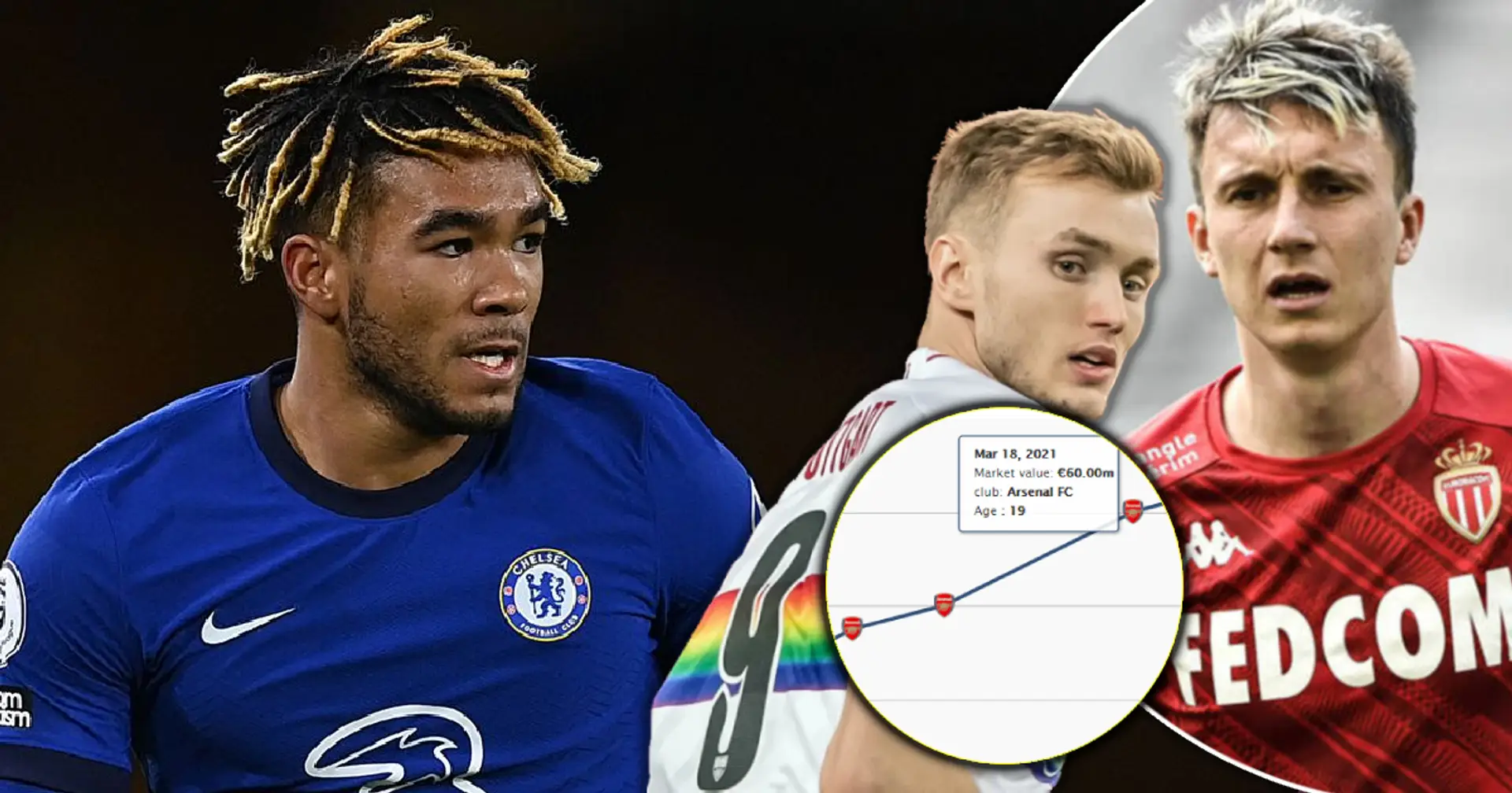 Reece James and 5 more players whose price could skyrocket after Euro 2020