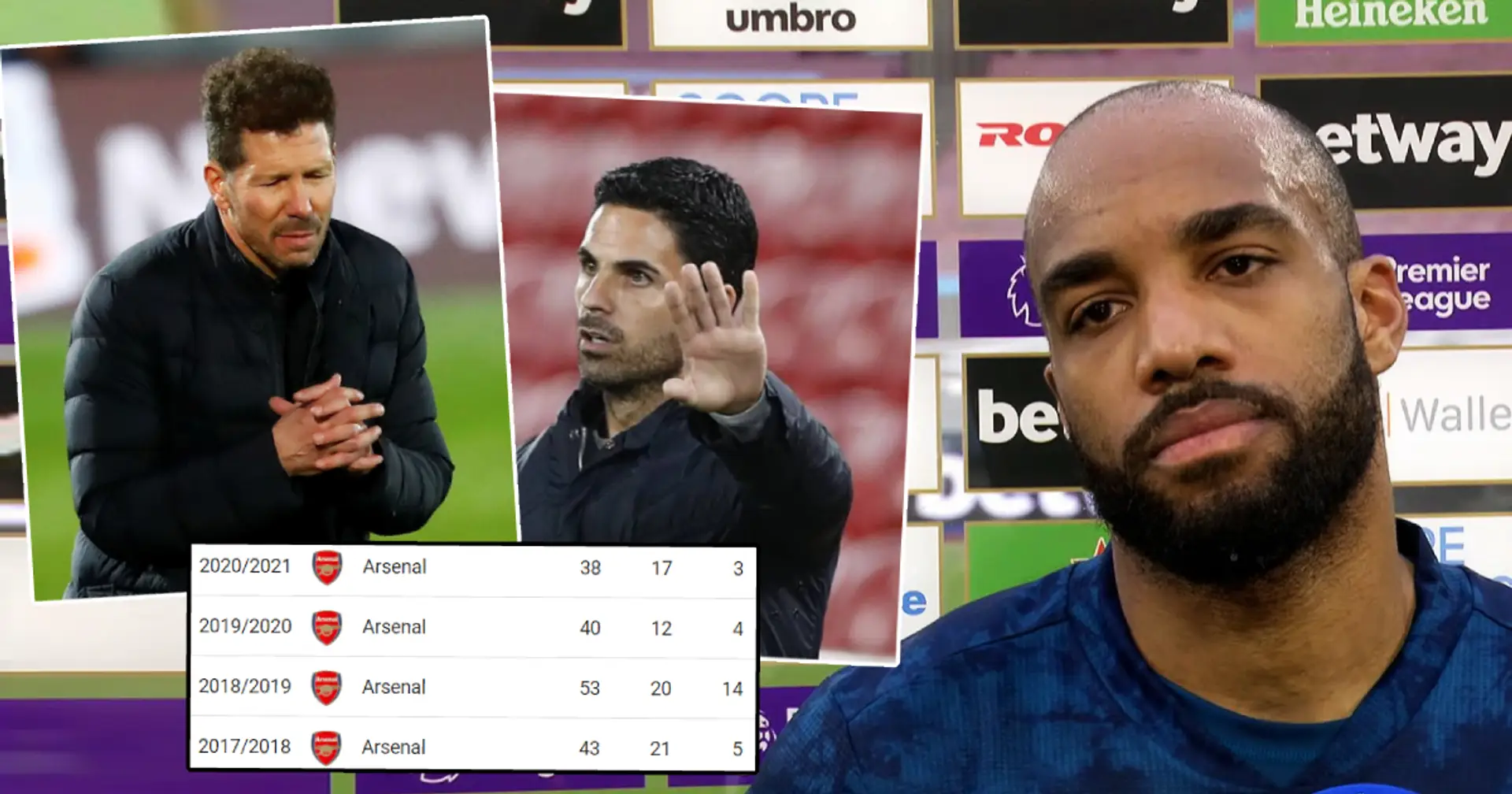 Lacazette's future at Arsenal – keep or sell? Full analysis, 2 scenarios, 3 big verdicts from our editors