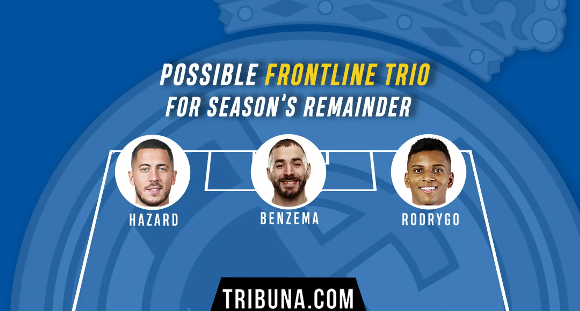 🤔 Is it the best frontline trio we could play with after the break?