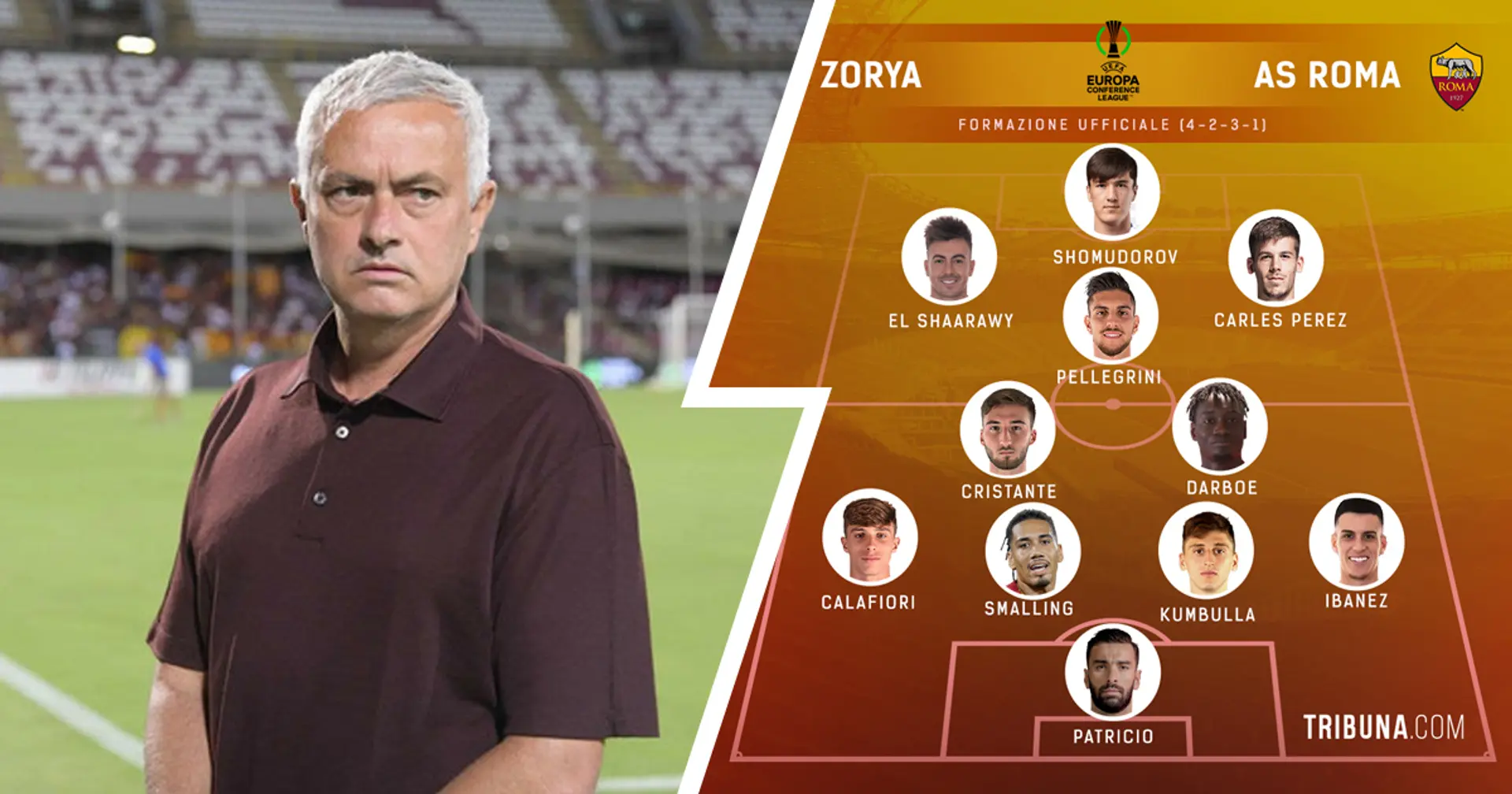 UFFICIALE | La formazione scelta da Mourinho contro lo Zorya: Darboe e Kumbulla dal 1', Shomurodov centravanti