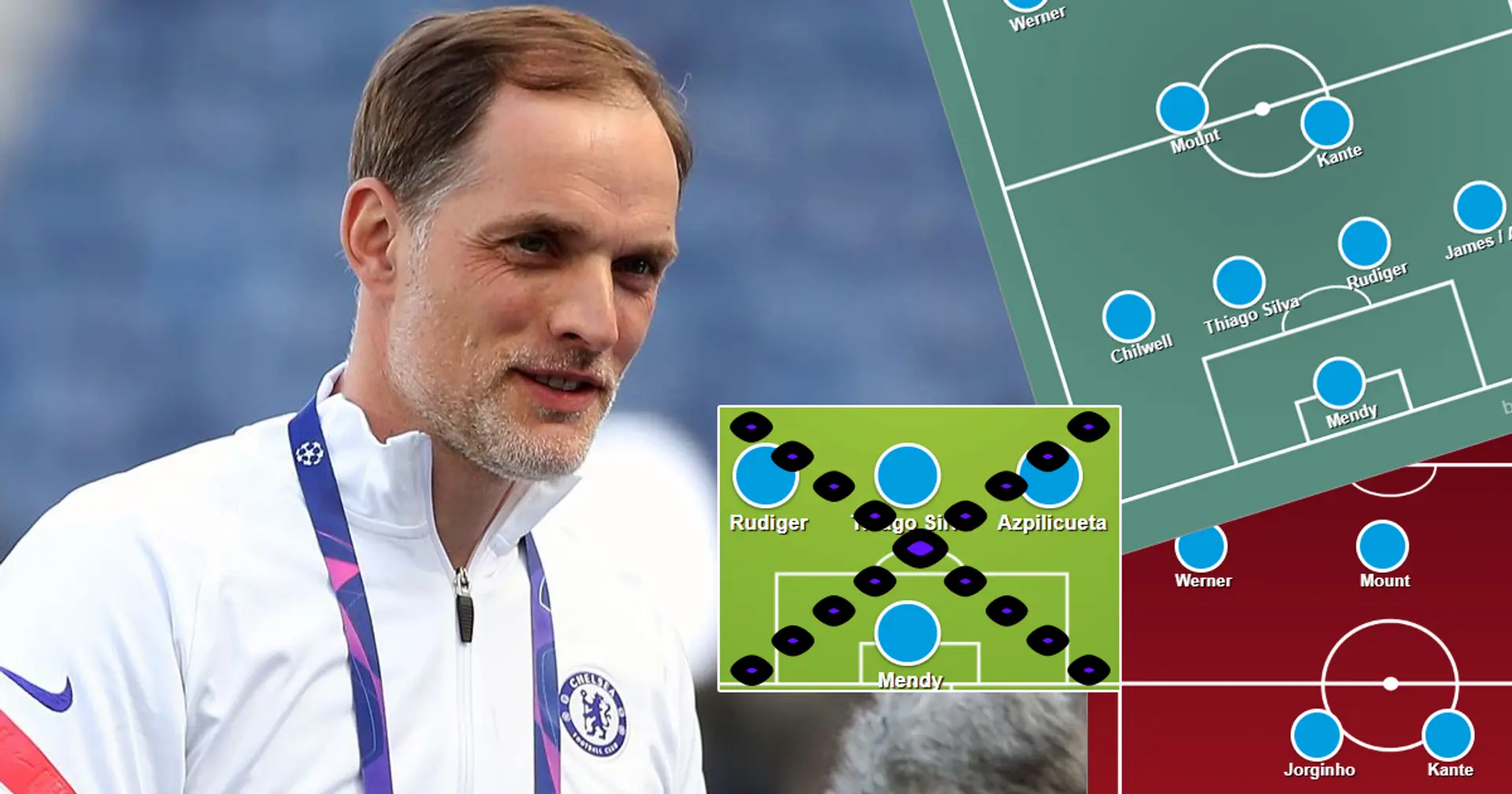2 four-at-the-back formations Tuchel can trial in pre-season