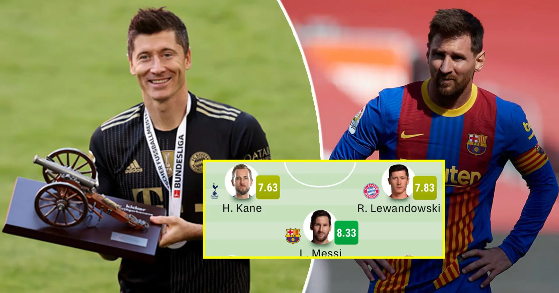 Leo Messi highest rated player in top 5 European league team of the season