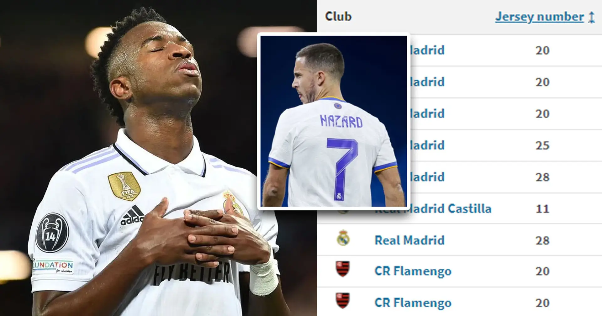 Vini Jr rejette l'offre de porter le n°7 au Real Madrid, sa préférence révélée