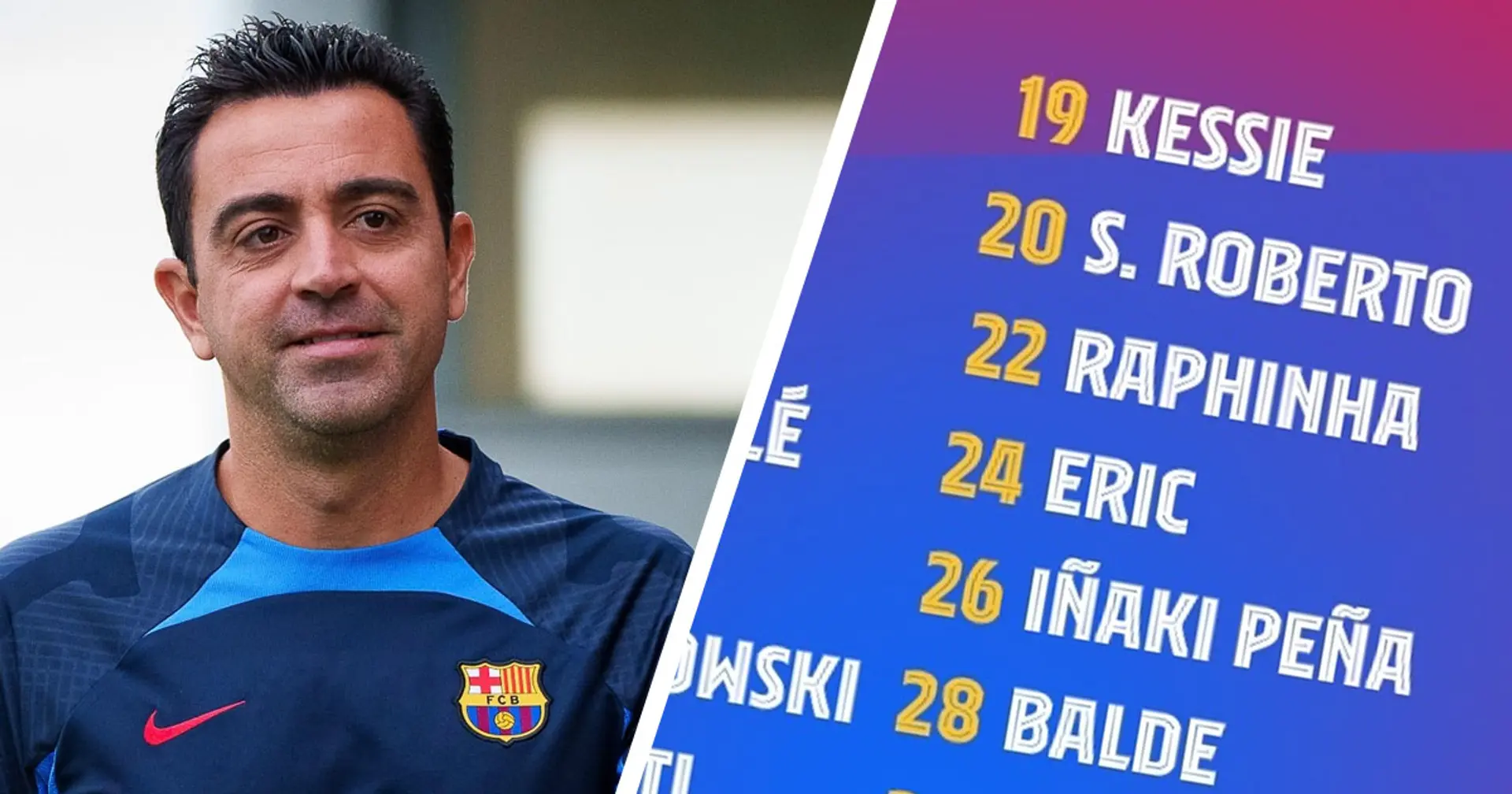 Sergi Roberto regresa: el Barça confirma la convocatoria de 21 jugadores para el partido vs Mallorca