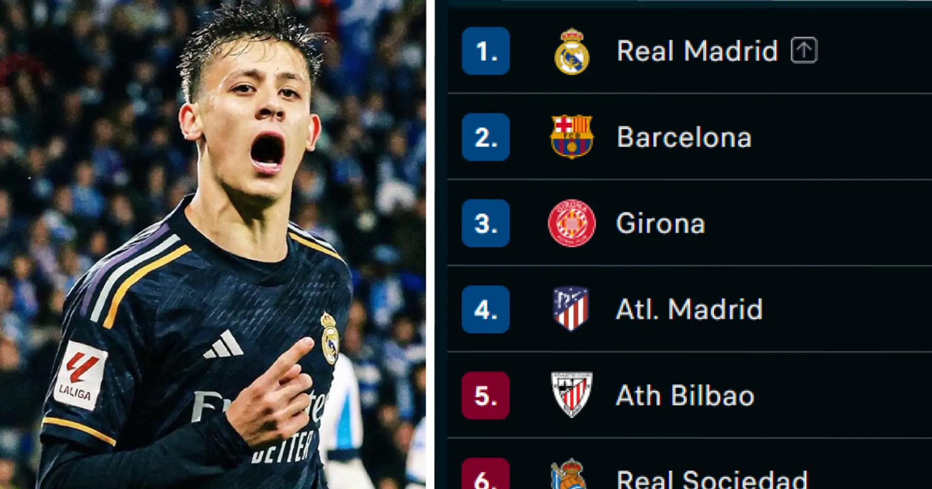 El Real Madrid tiene 14 puntos de ventaja en la carrera por el título: ¿Cuándo será OFICIAL la 36ª corona de La Liga?