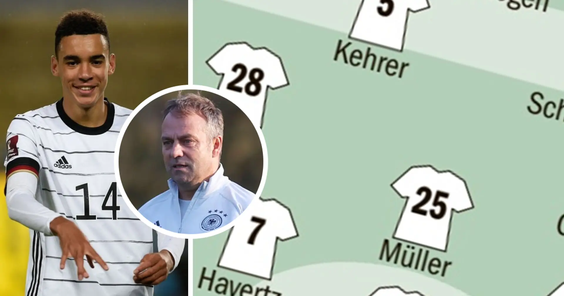 Mit zwei Bayern-Stars: Die Mannschafts voraussichtliche Aufstellung gegen Israel