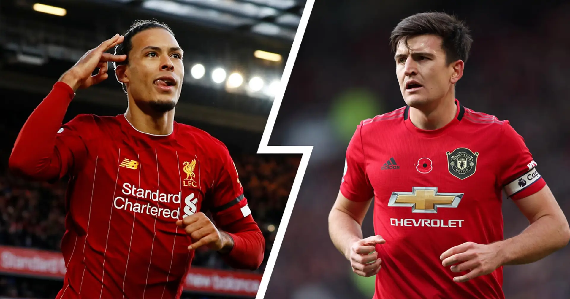 Revealed: Where Harry Maguire stands among world's most valuable centre-backs 10 months after record-breaking United move