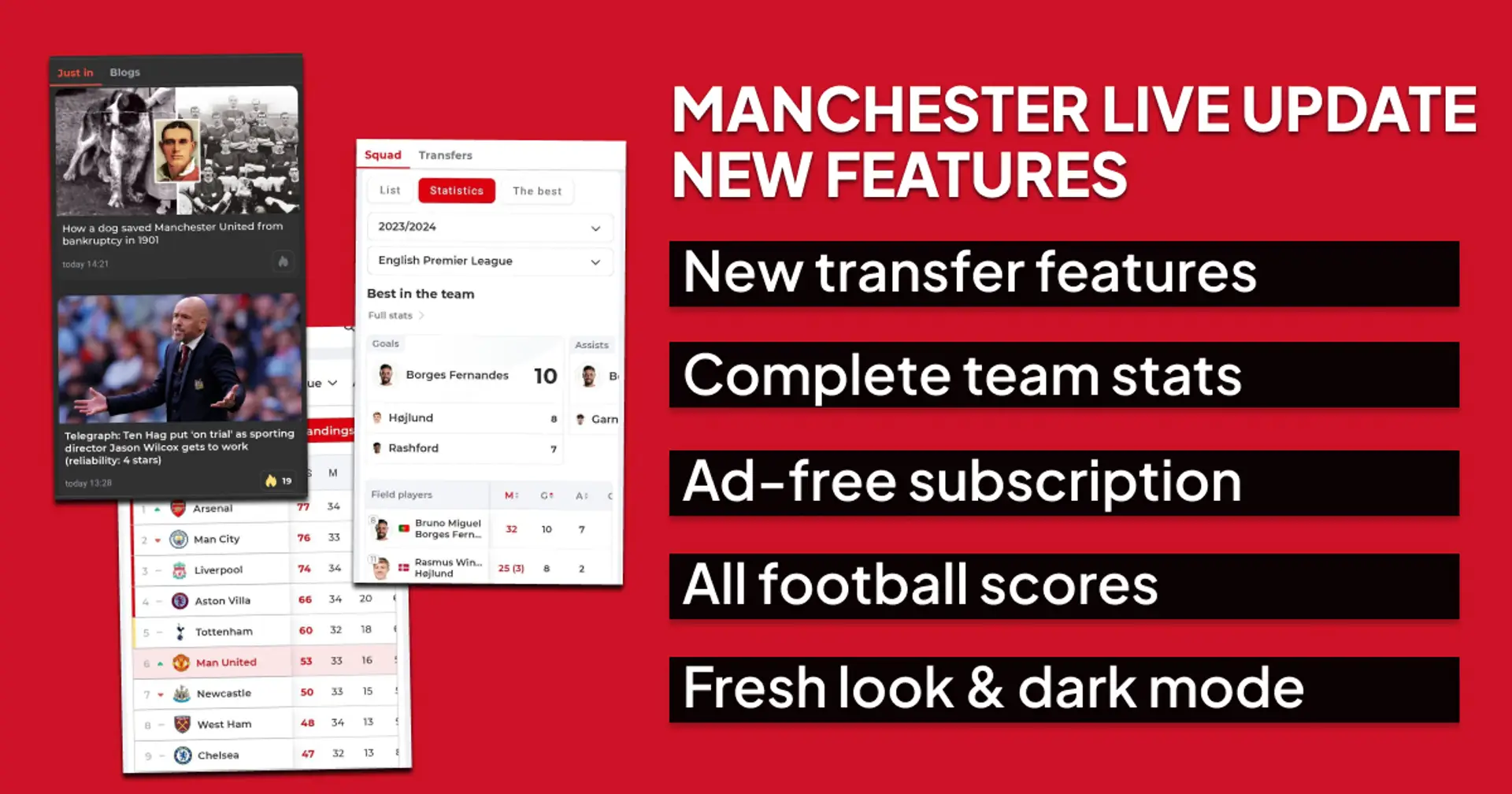 ❤️ UPDATE the app to unlock NEW FEATURES: ad-free Premium, all football scores & more
