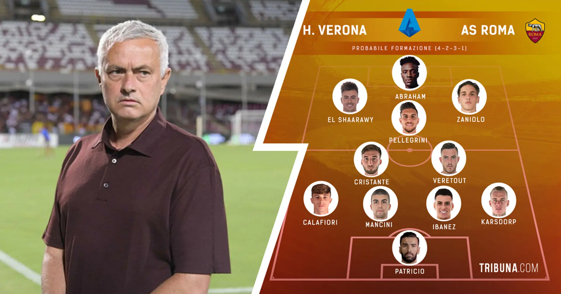 Verona vs Roma, probabili formazioni e ultime notizie: Mourinho non pensa al turnover dopo le recenti fatiche