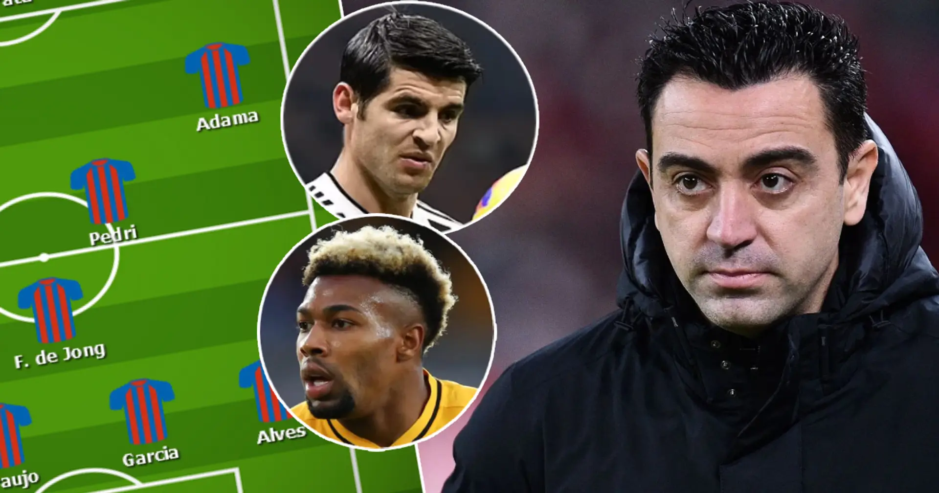 How Barcelona could lineup when January window shuts - if they sign all their targets
