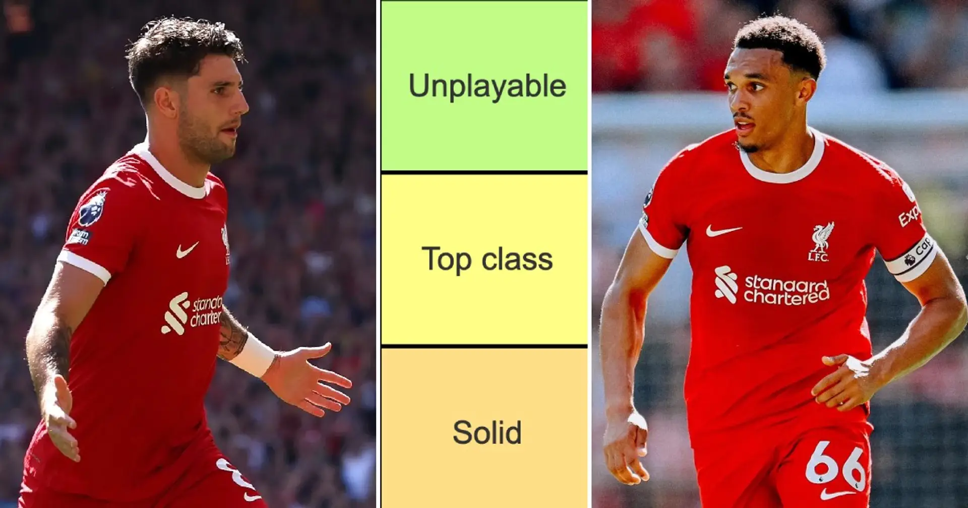 4 unplayable, 3 top class: Liverpool players' performance tierlist in Villa win