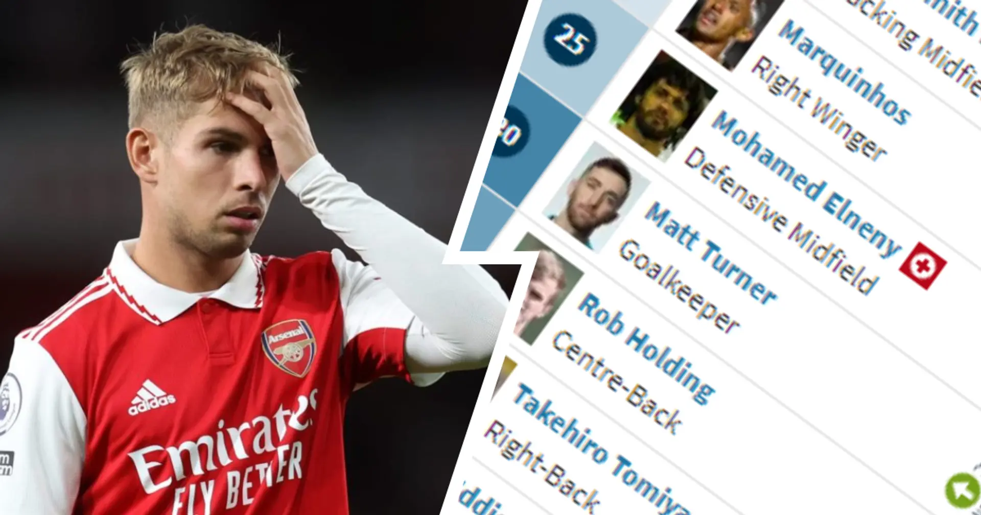 Smith Rowe, Marquinhos & more: Arsenal players with least minutes played so far this season