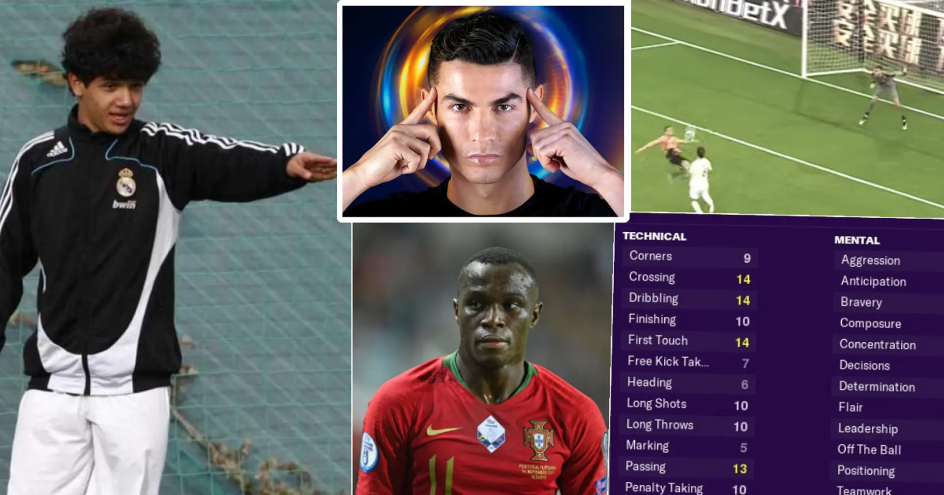 I 12 giocatori soprannominati come nuovi Cristiano Ronaldo dal 2008 ad oggi: ecco dove sono ora