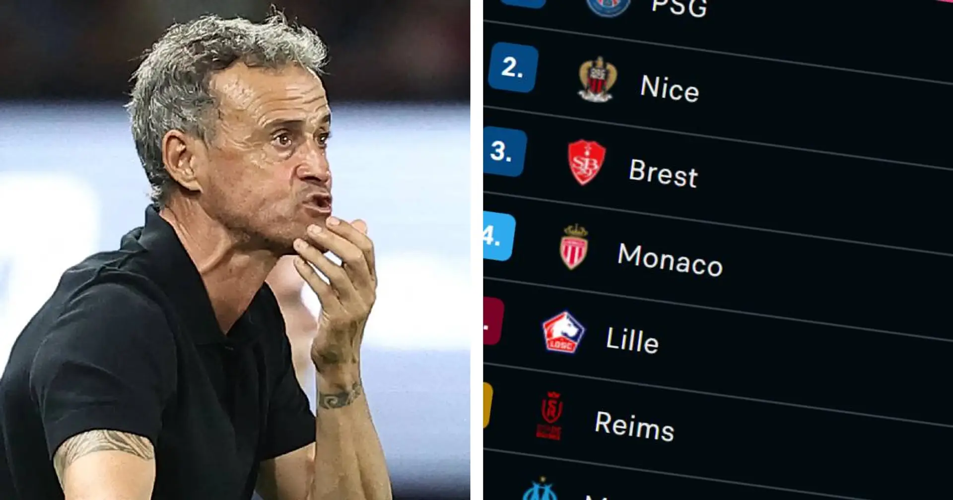 Le PSG toujours solide leader malgré le nul contre Brest - classement de la Ligue 1 à la 19e journée