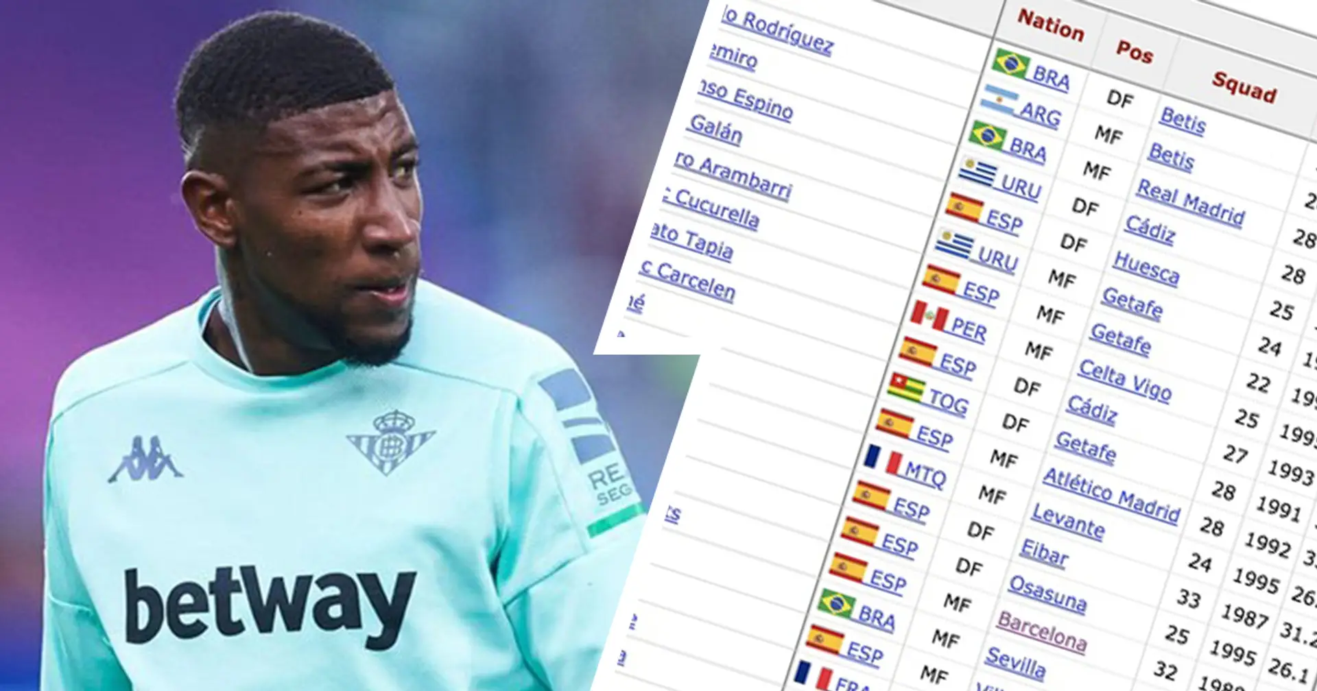 3 big stats prove we were totally right to sign Emerson