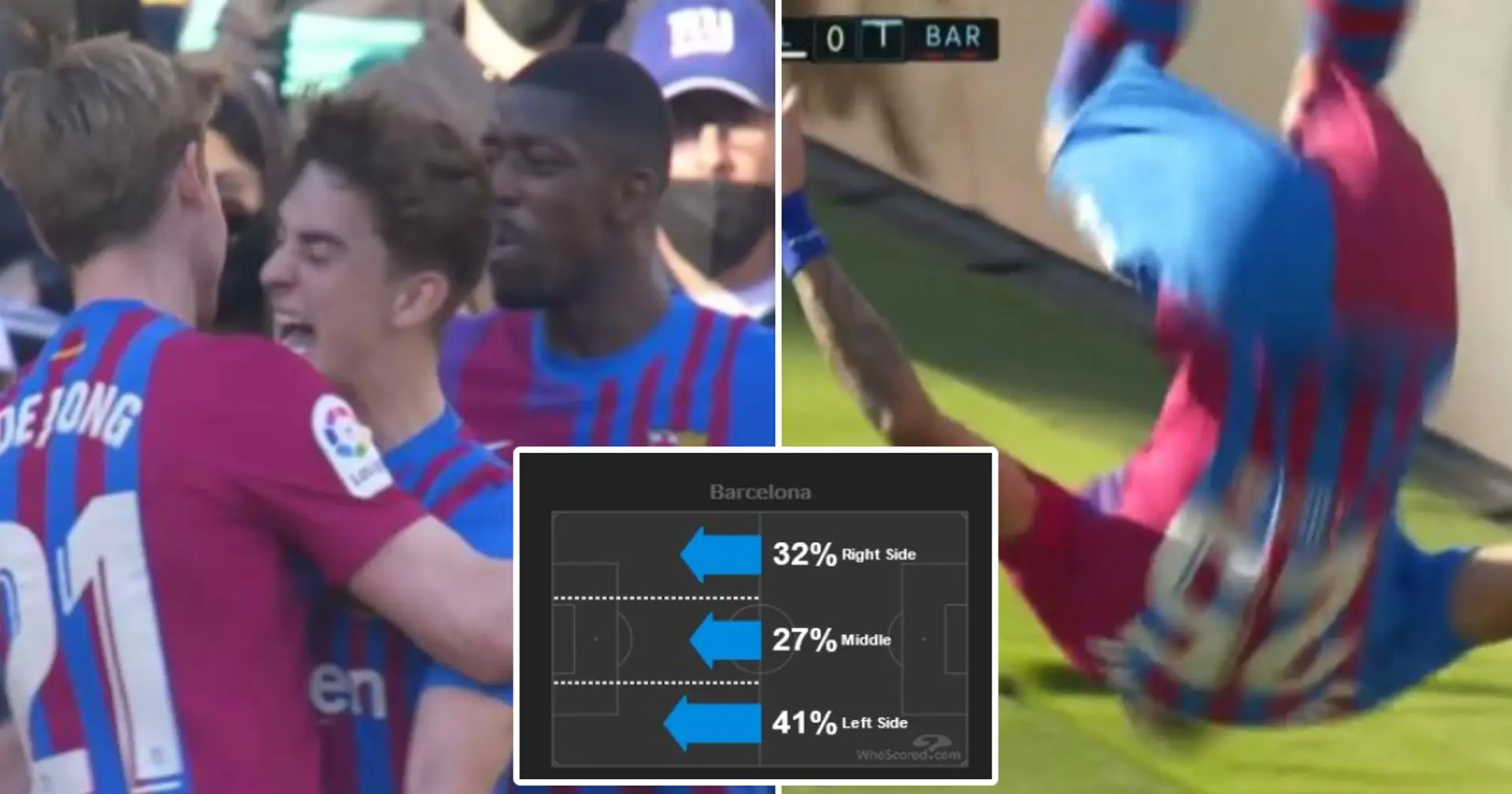 Rating Barcelona's performance vs Valencia based on 4 key factors