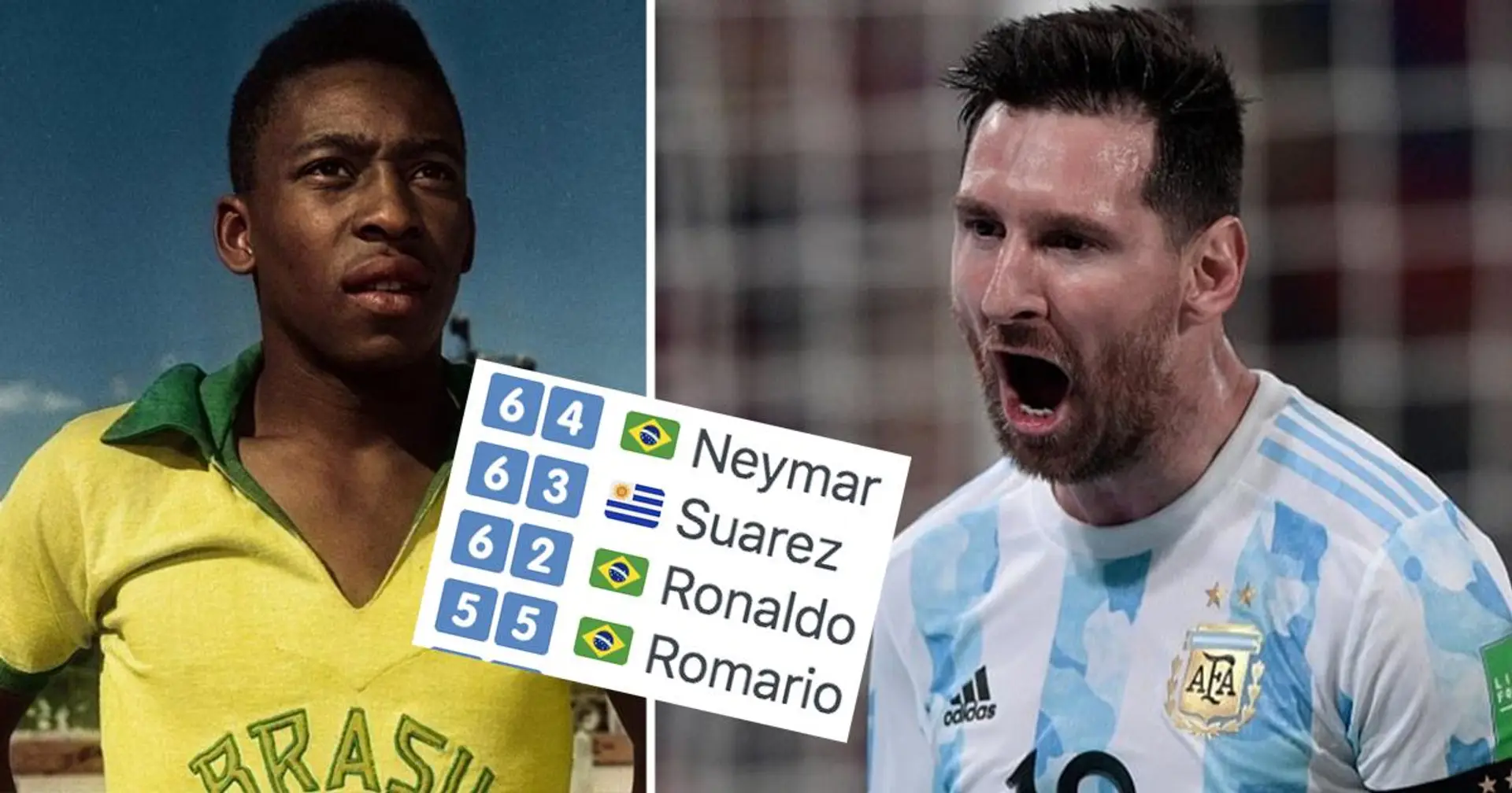 Un gros record de Pelé que Messi pourrait battre déjà en juin