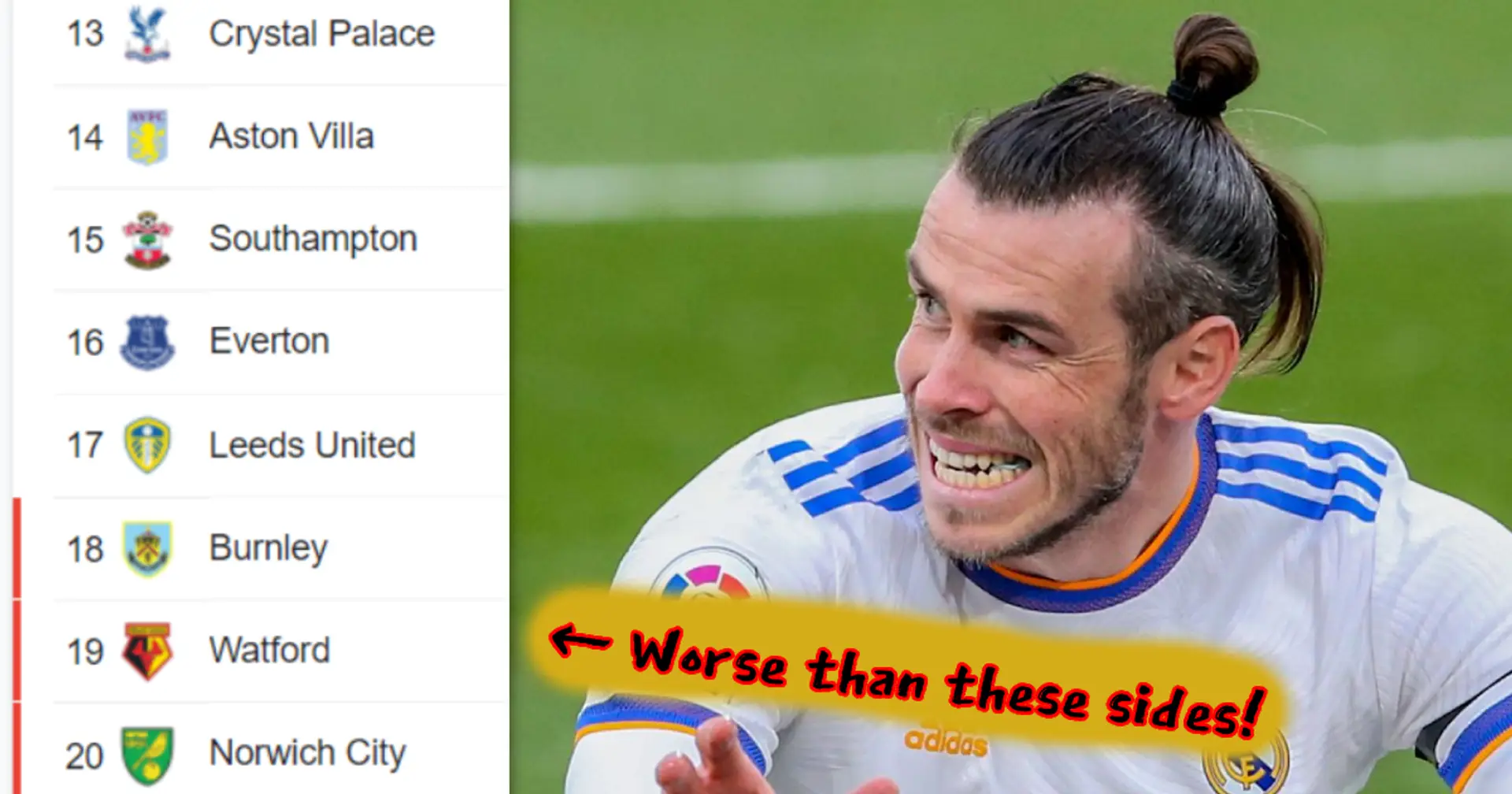 L'agent de Bale révèle la prochaine destination possible de l'attaquant, ce club ne joue même pas en Premier League