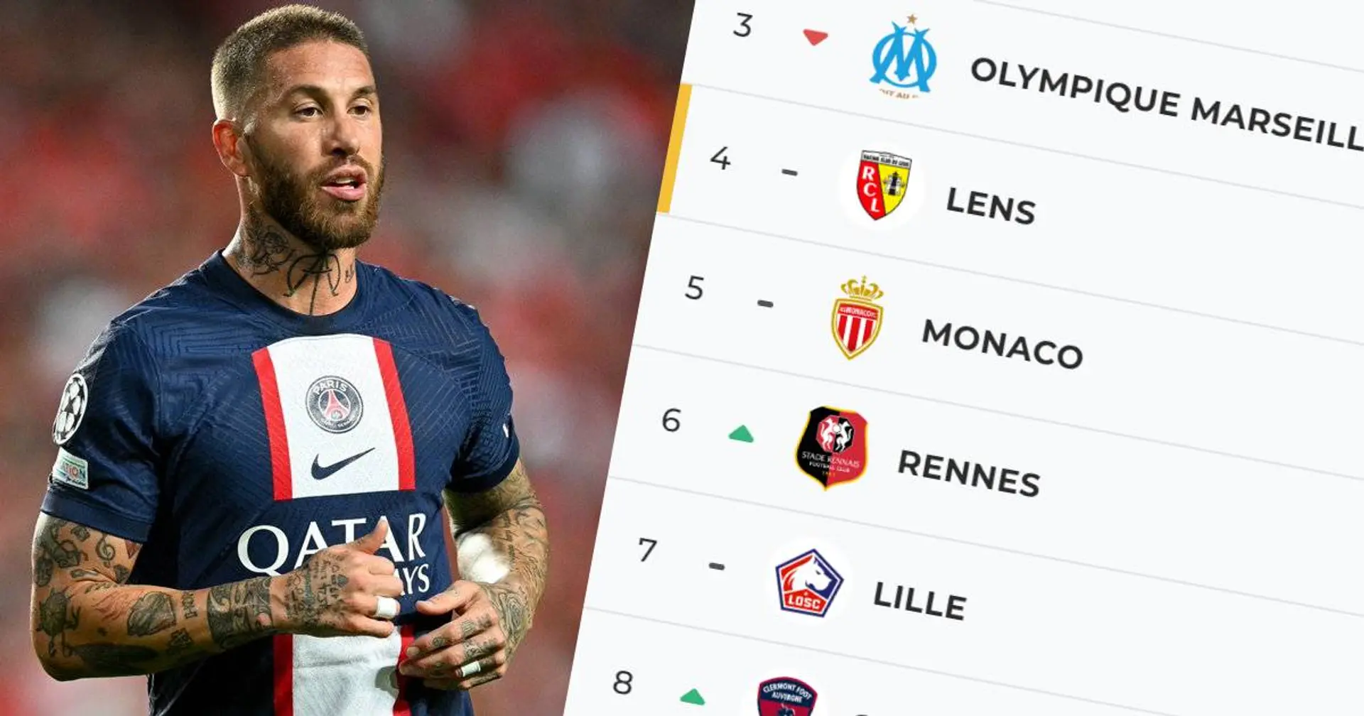 PSG toujours leader, un inattendu dauphin - classement et résultats détaillés après la dixième journée de Ligue 1