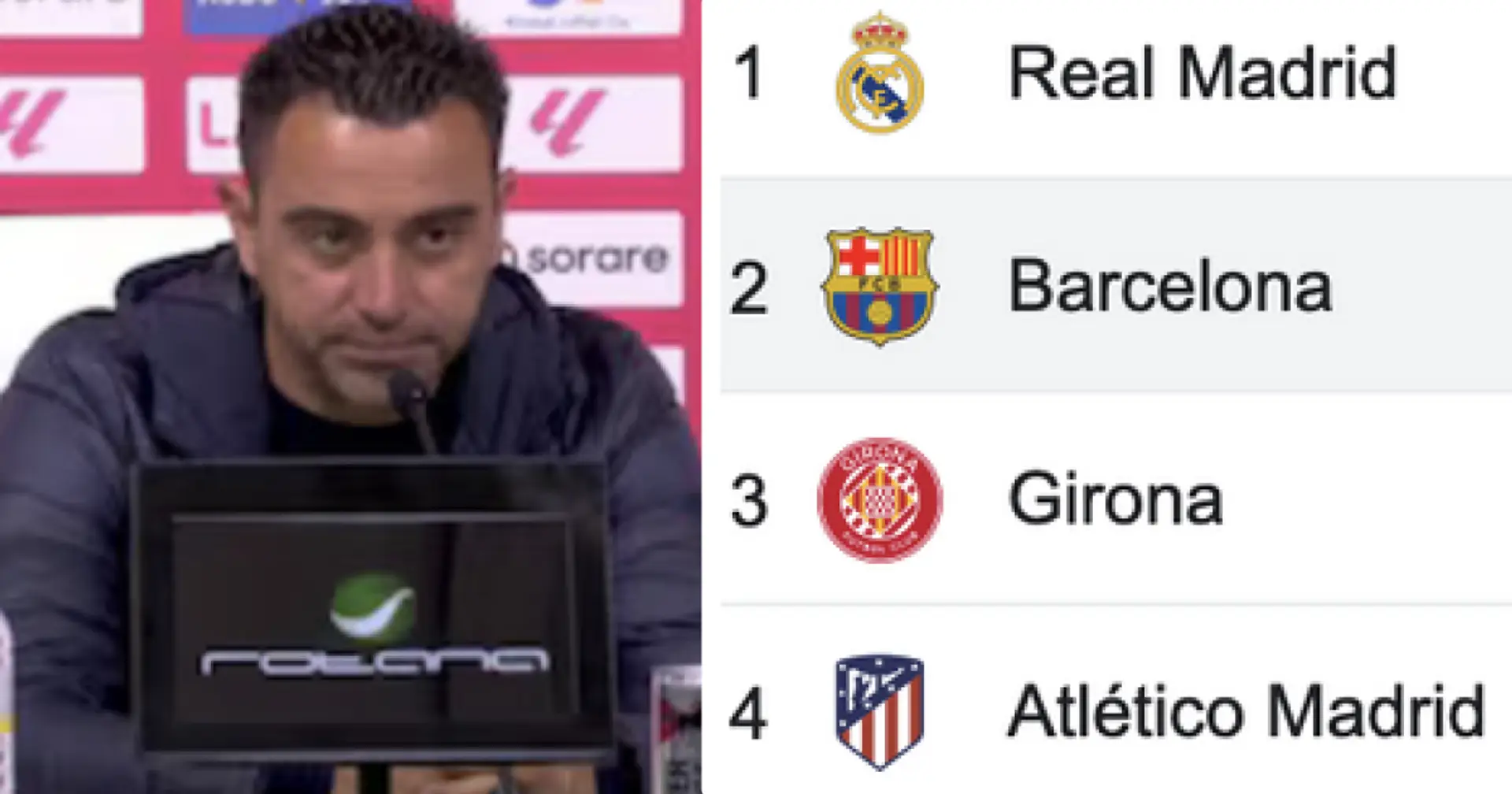 Could Girona still beat Barca to 2nd place in La Liga?
