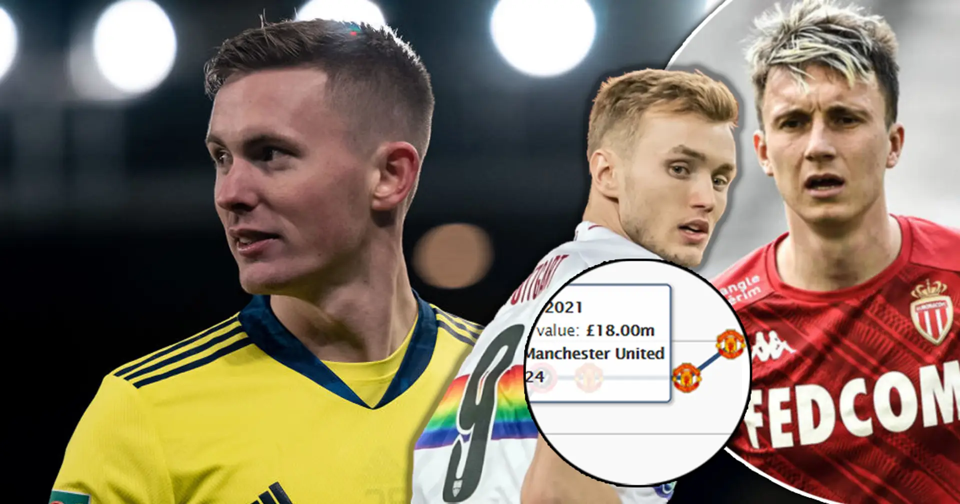 Henderson and 6 more players whose price could skyrocket after Euro 2020