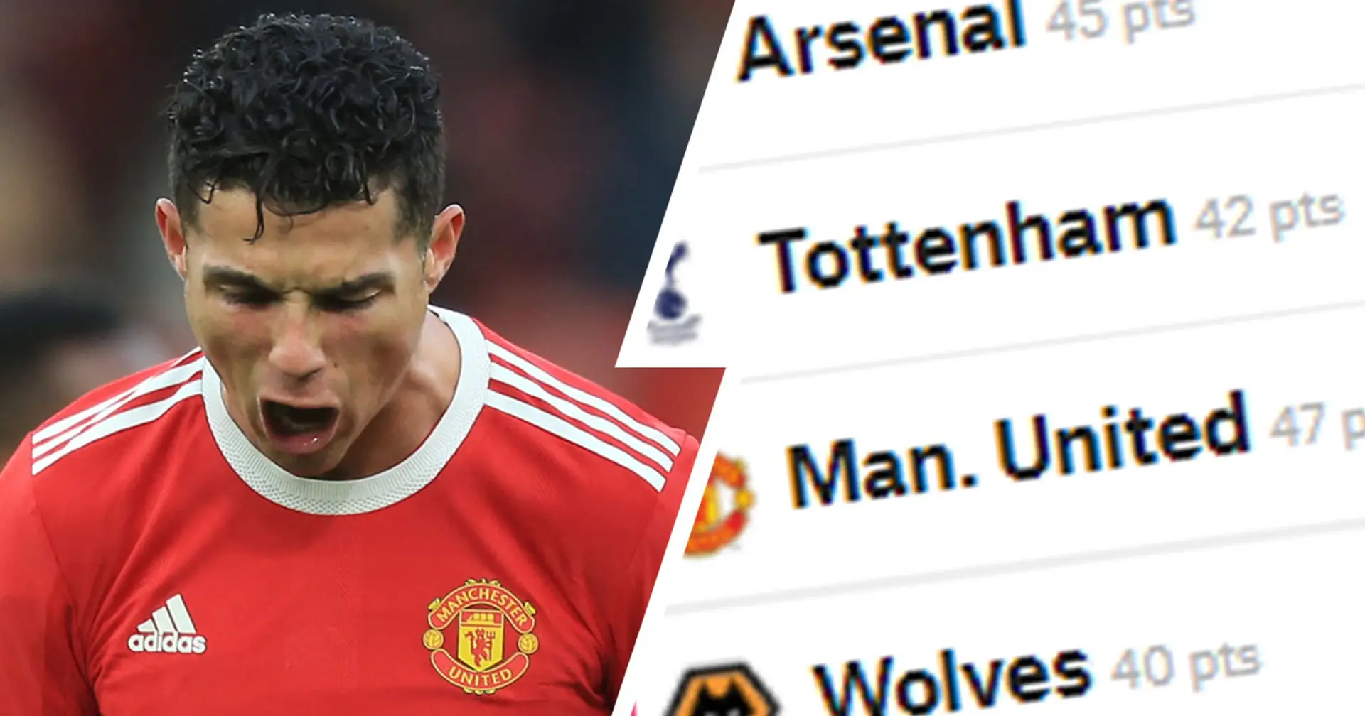 Man United not in top-5: Supercomputer updates Premier League predictions