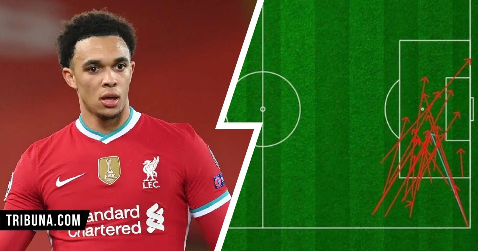 Liverpool's one-dimensional play highlighted by key crossing stat