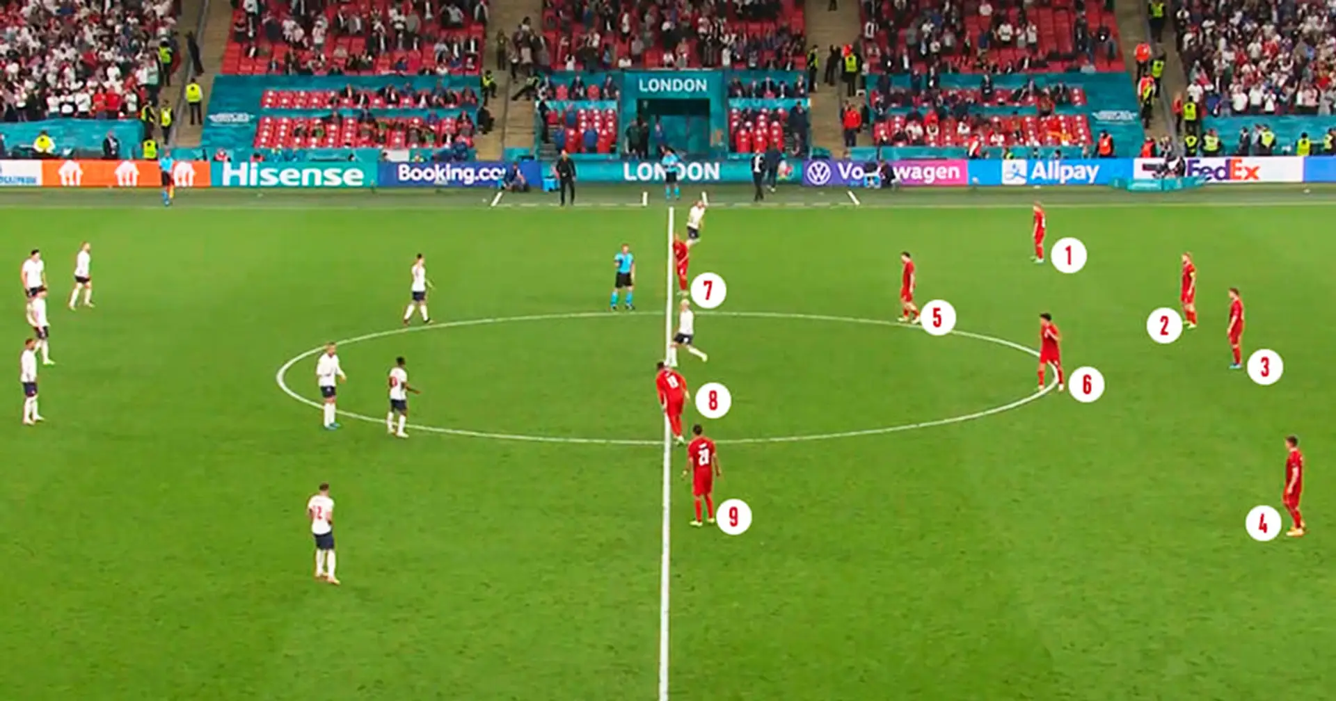 Ecco il motivo per cui la Danimarca ha giocato gli ultimi 15 minuti in 10 e nessuno se ne è accorto